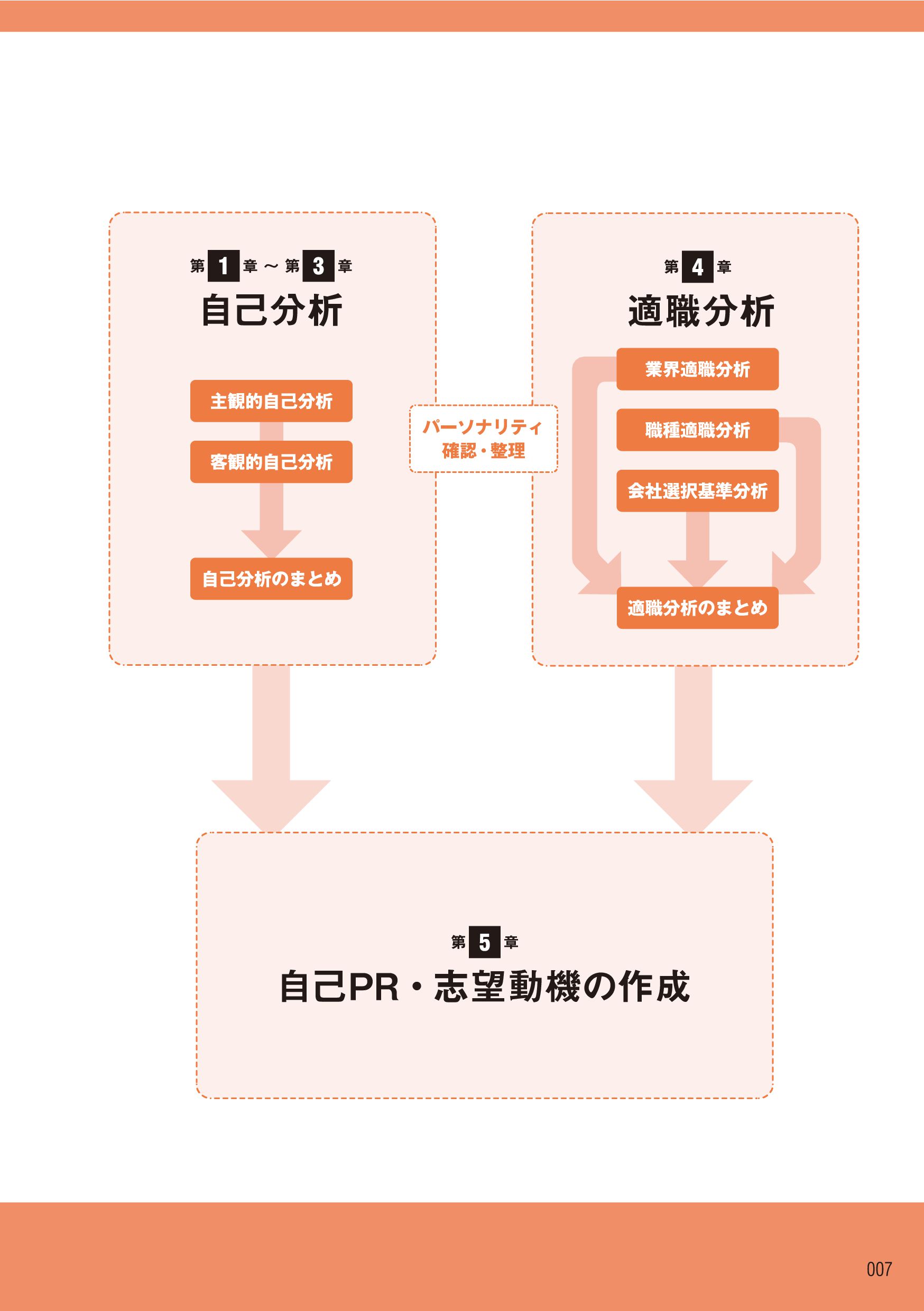 サムネイル画像5