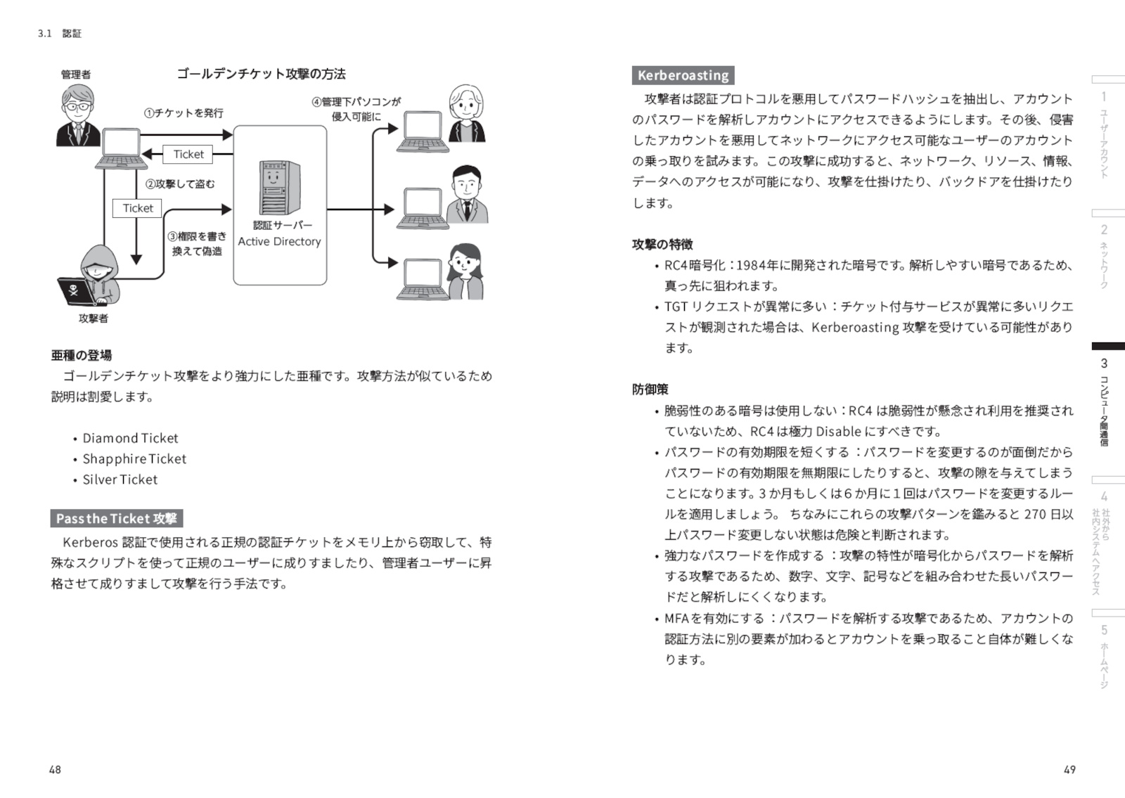 サムネイル画像7
