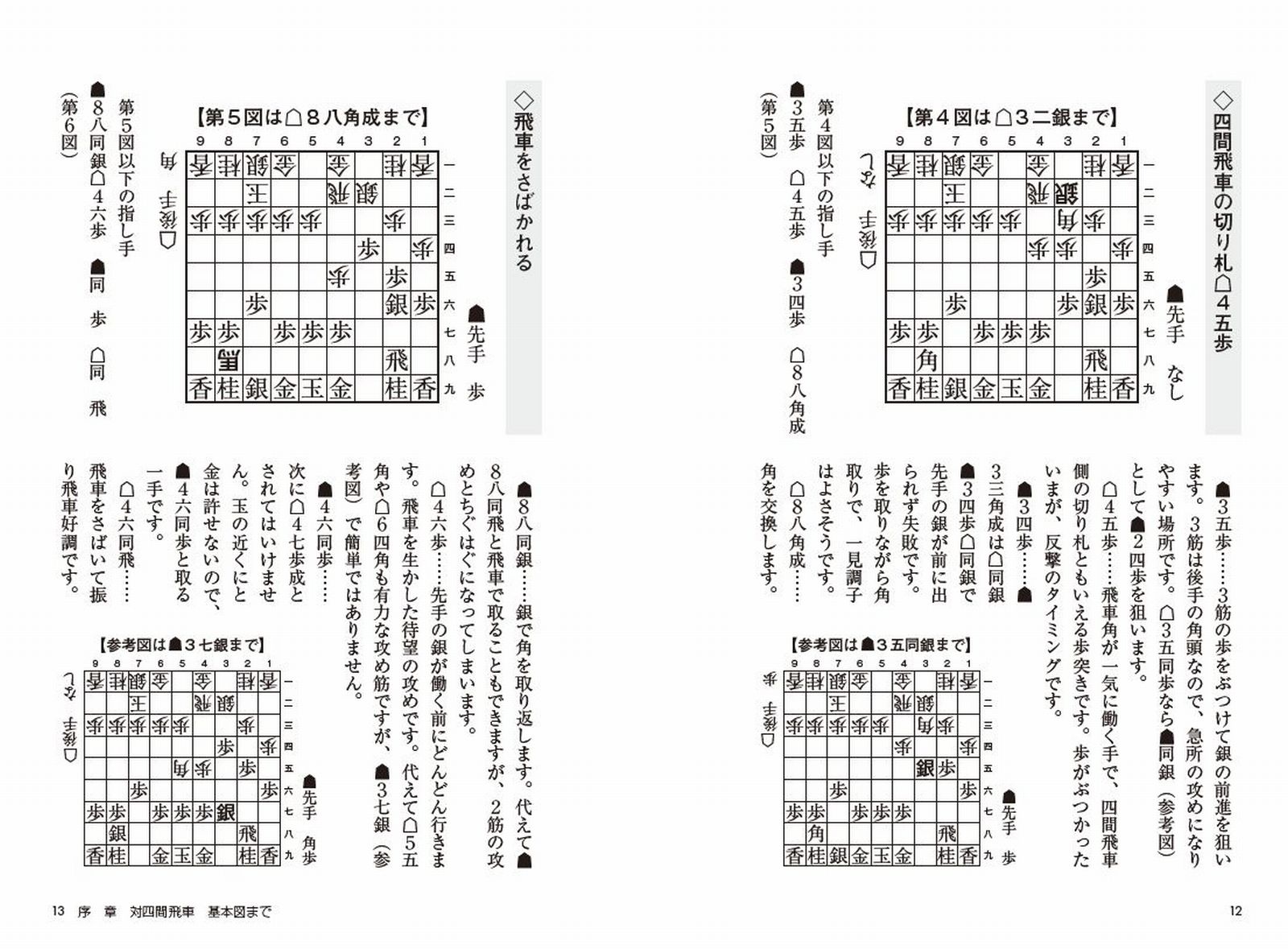サムネイル画像6