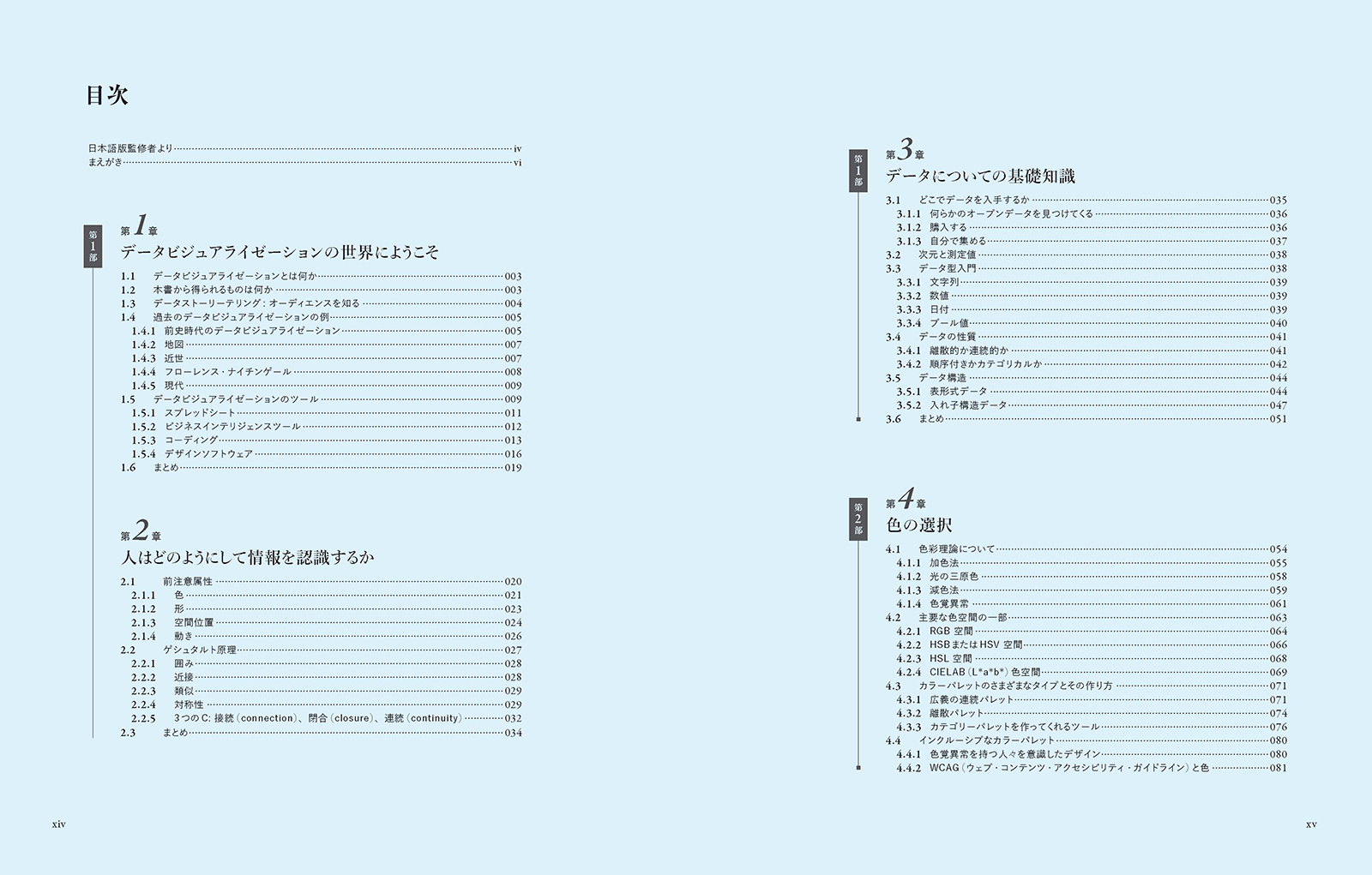 サムネイル画像4