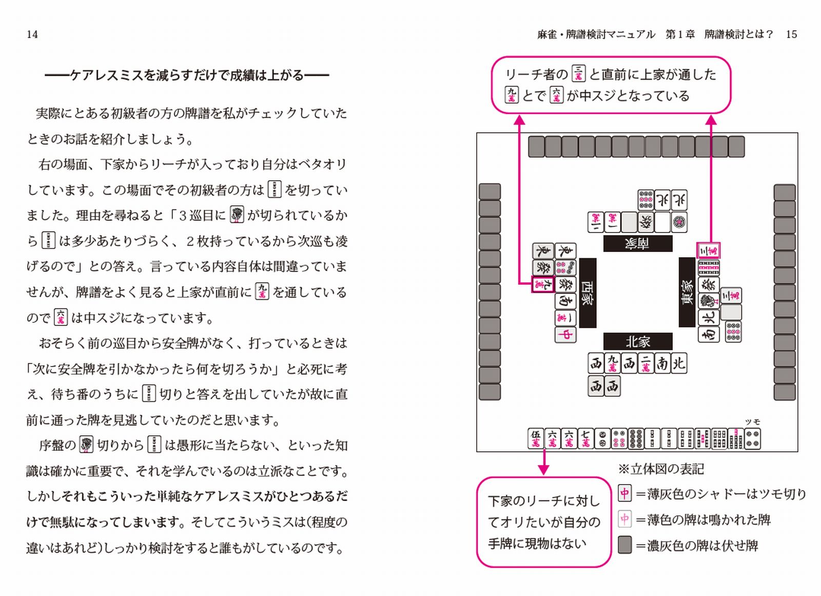 サムネイル画像7