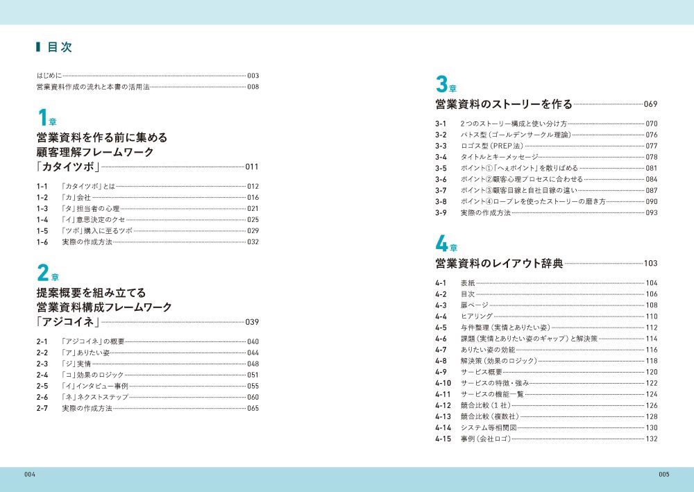 サムネイル画像2