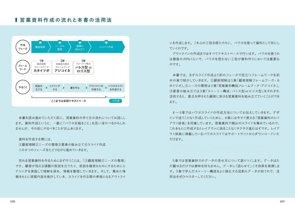 サムネイル画像4