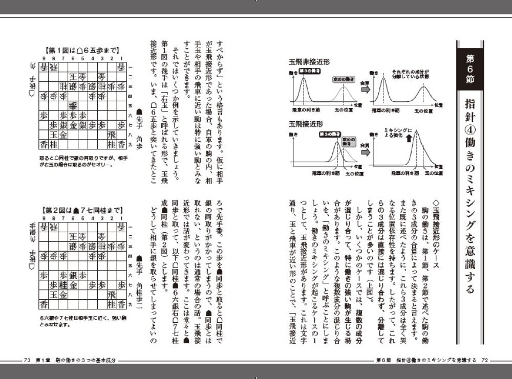 サムネイル画像6