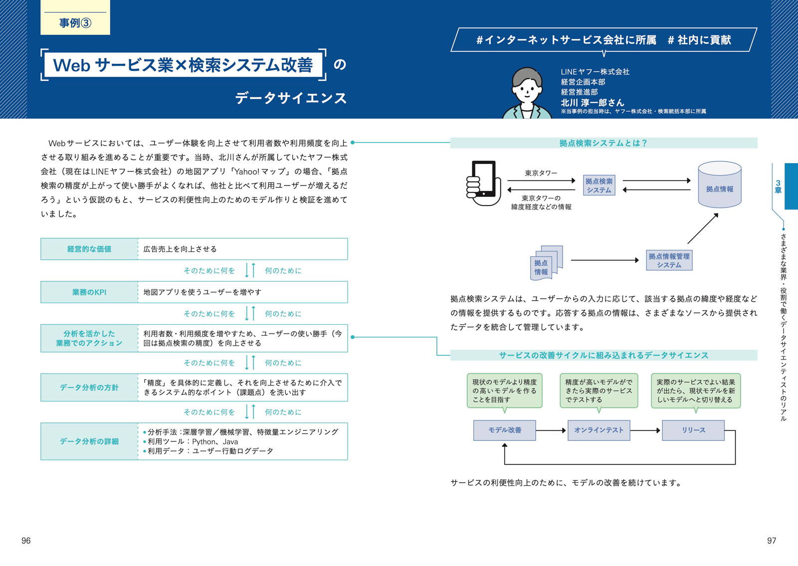 サムネイル画像5