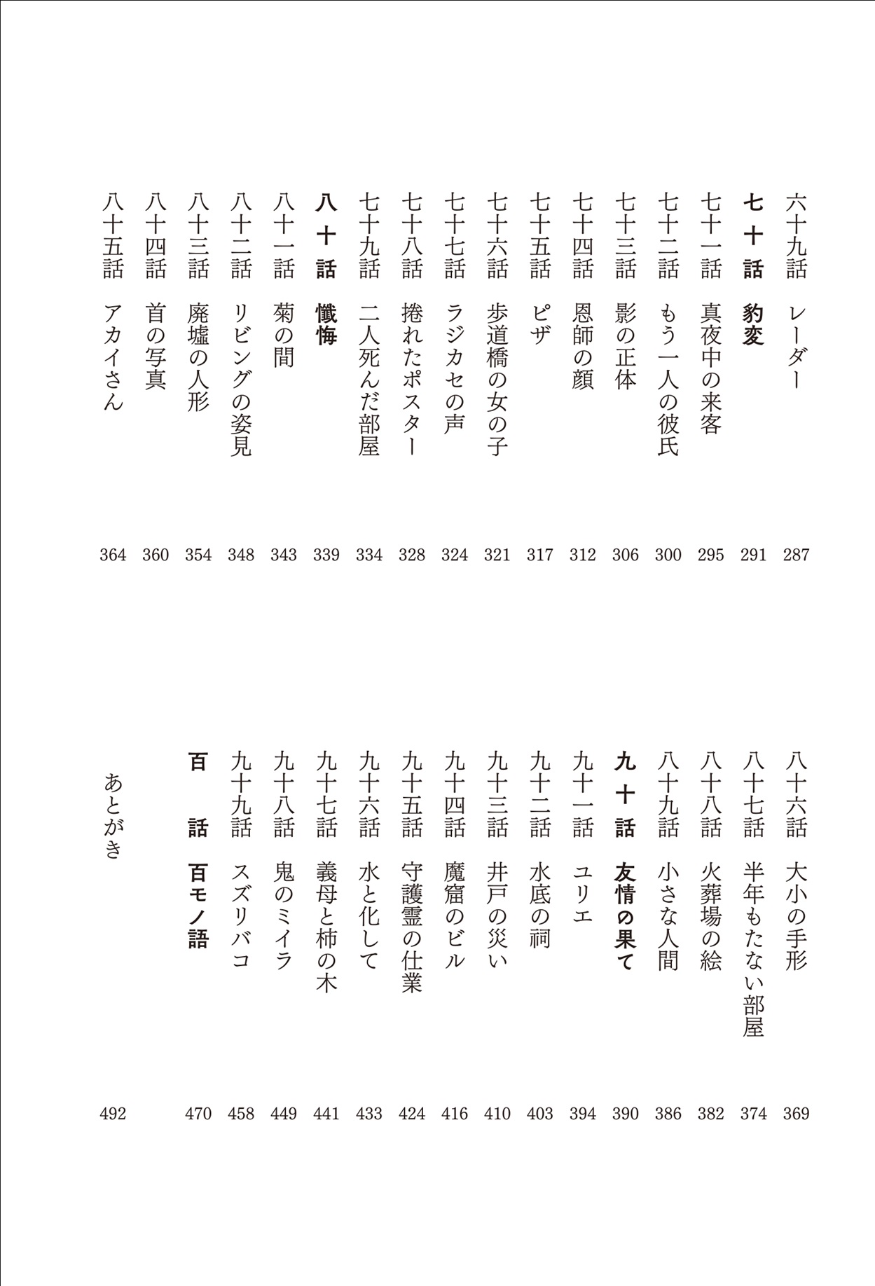 サムネイル画像5