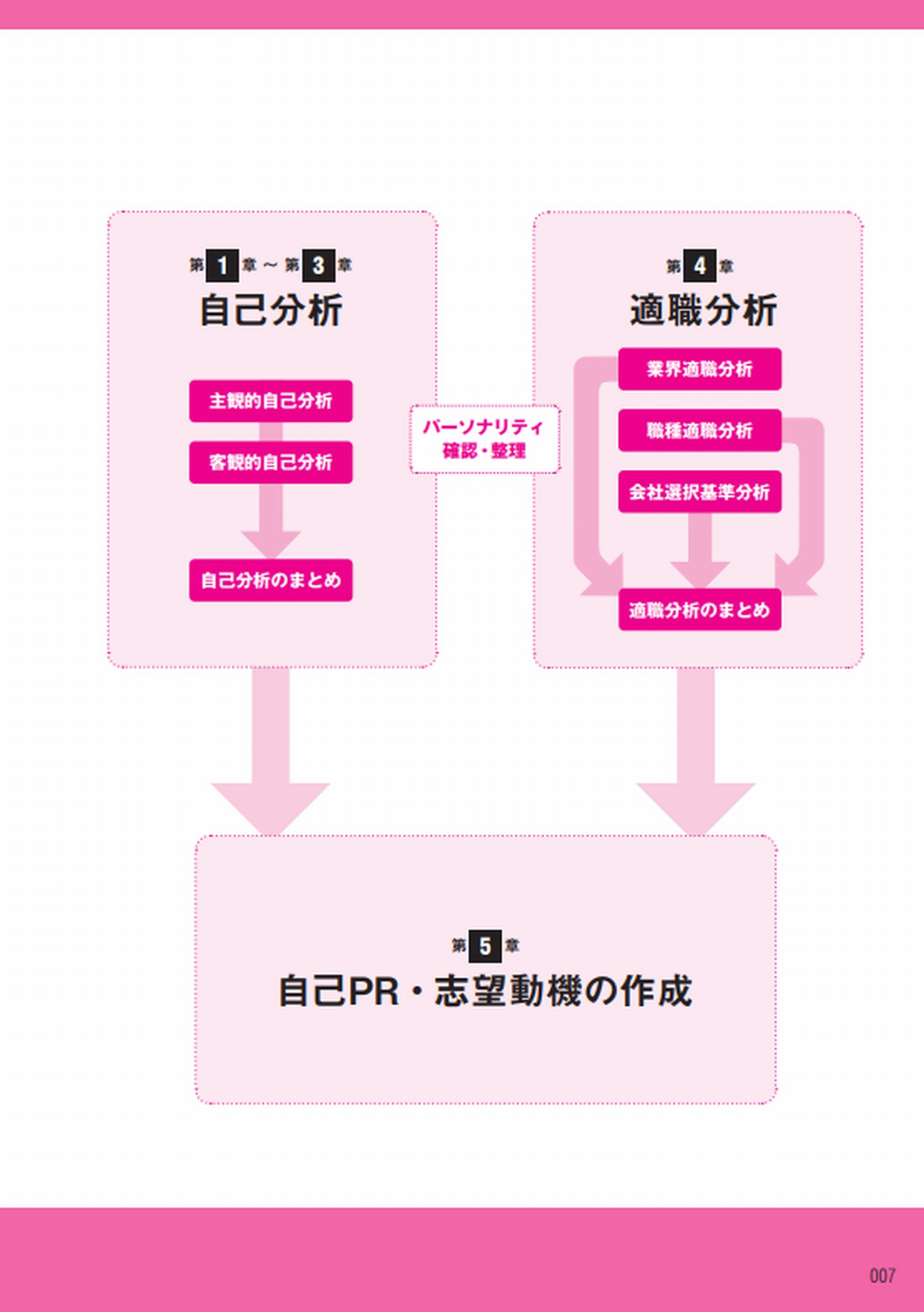 サムネイル画像5