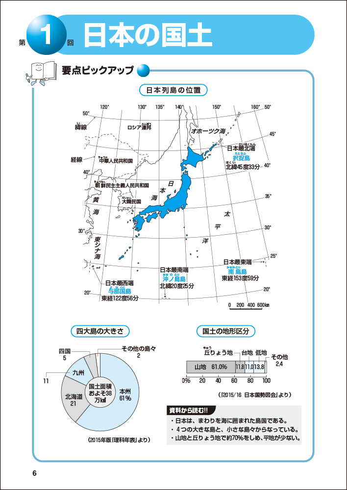 サムネイル画像2