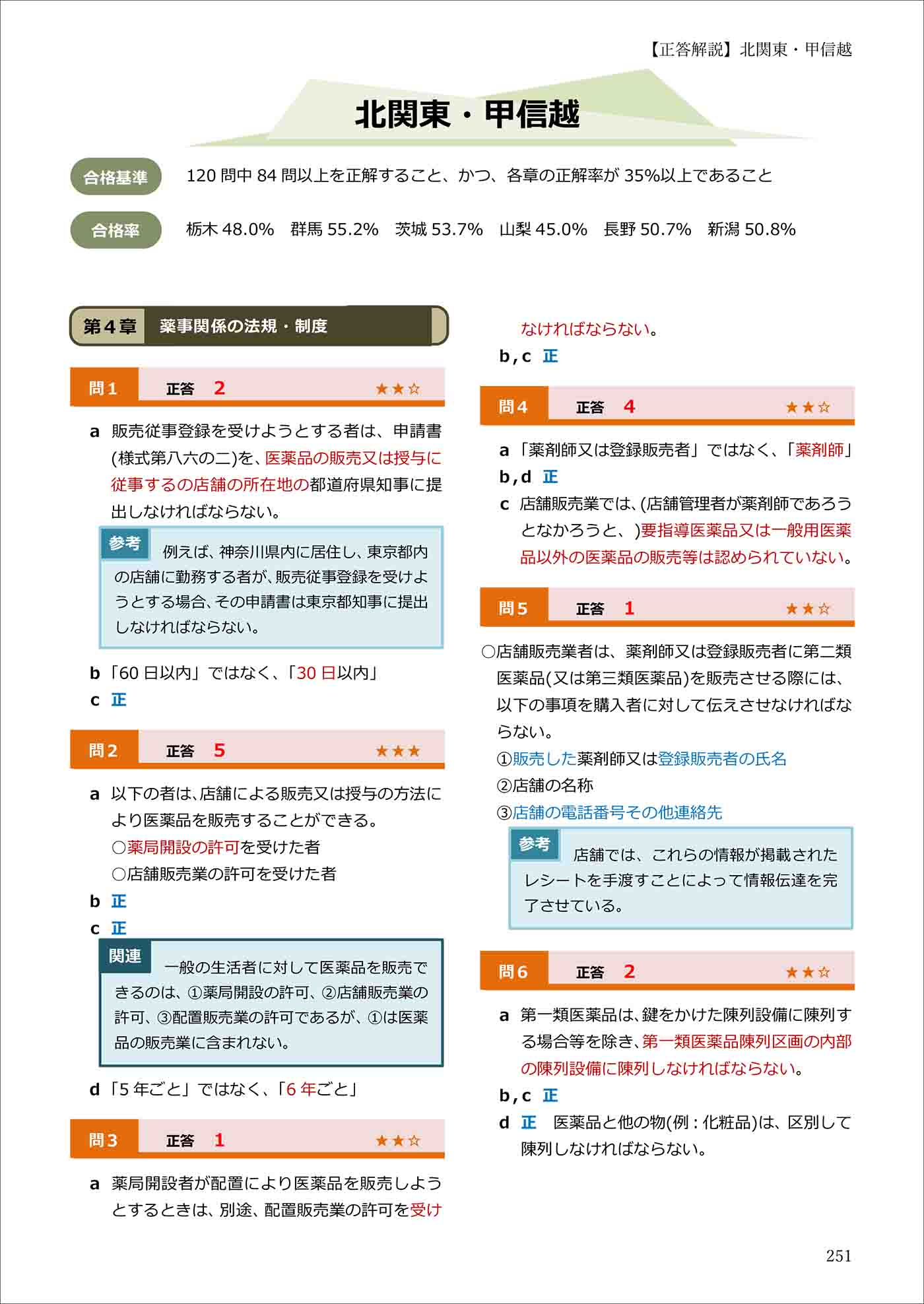 サムネイル画像4