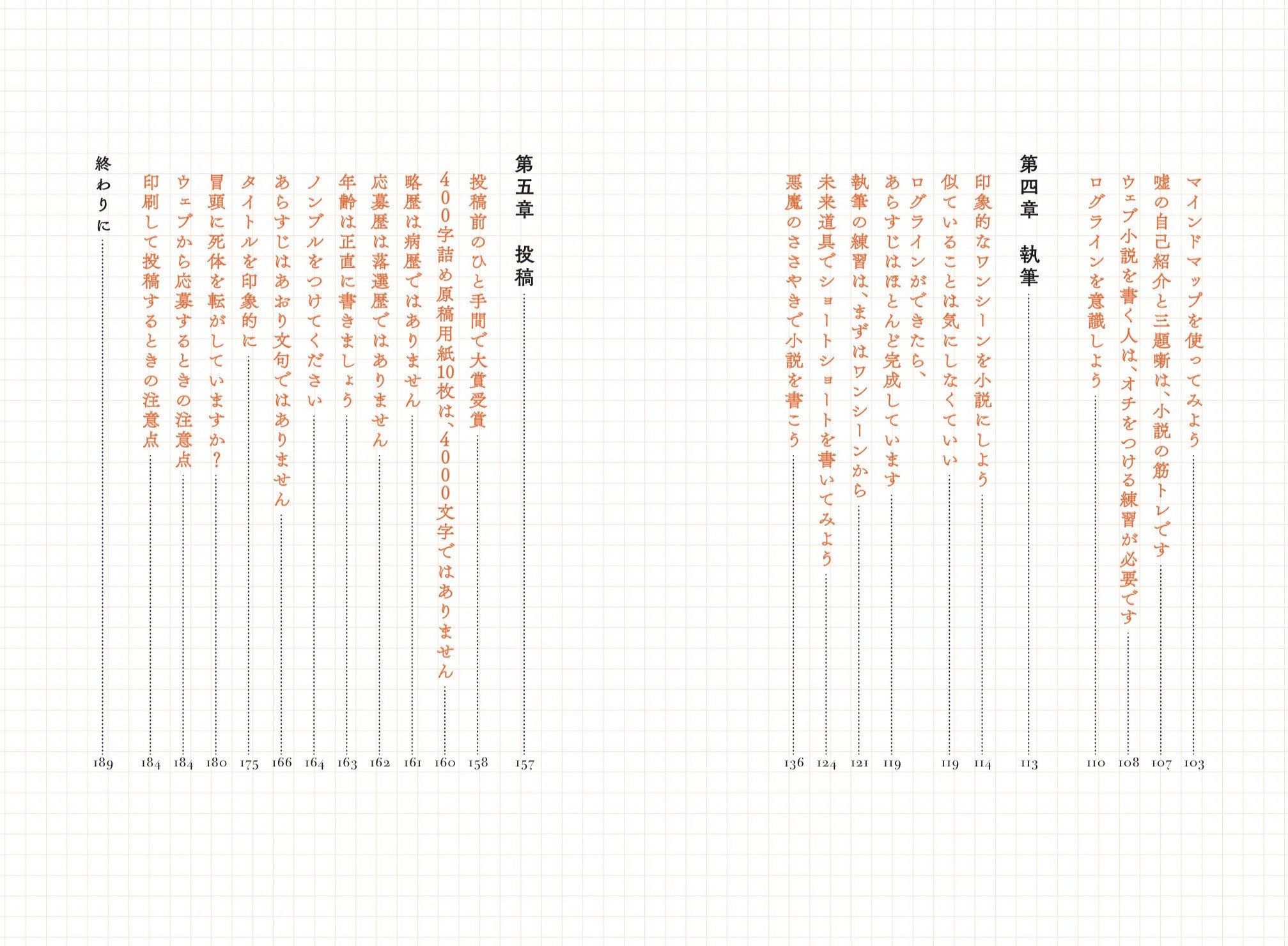 サムネイル画像3