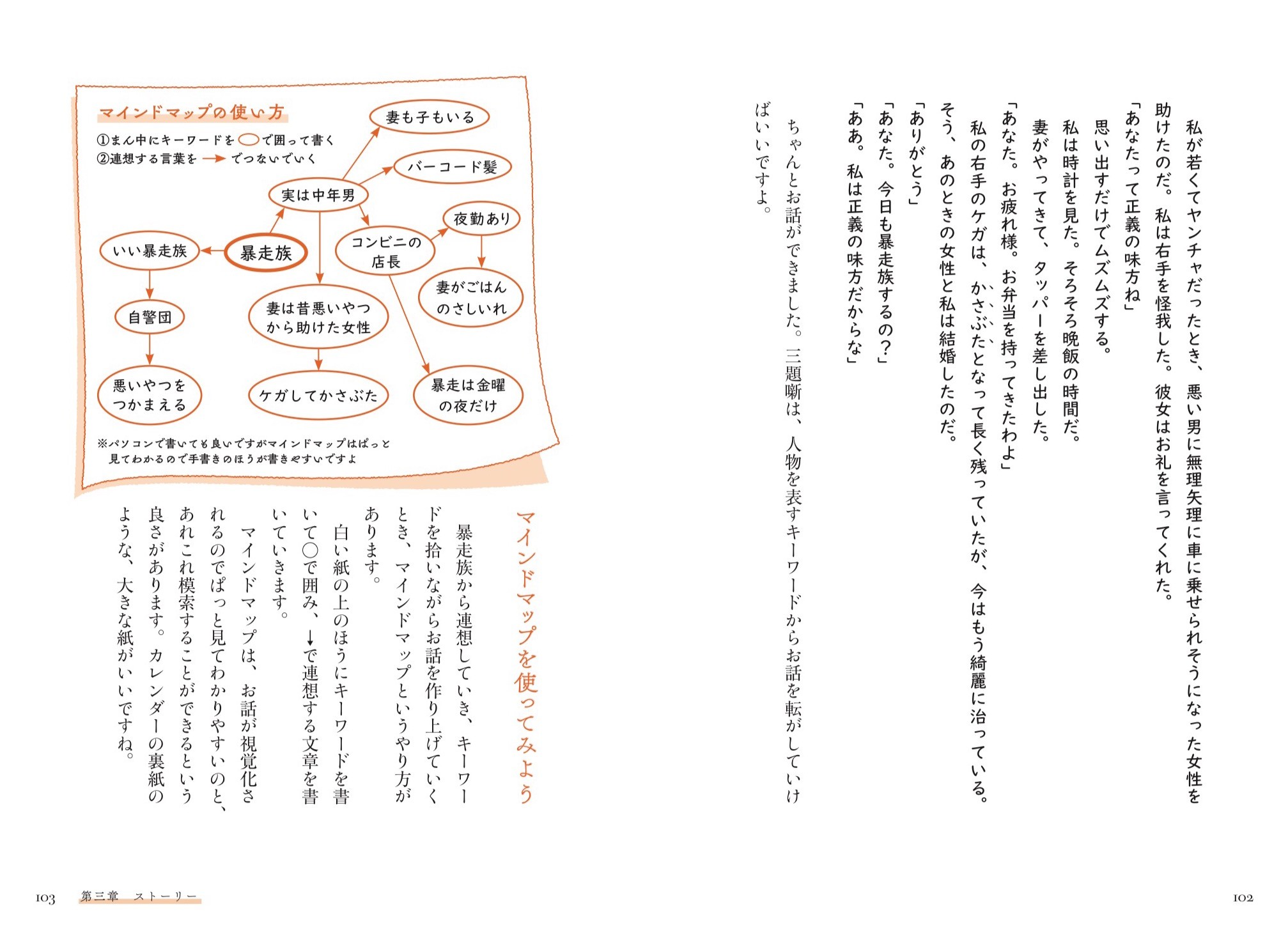 サムネイル画像5
