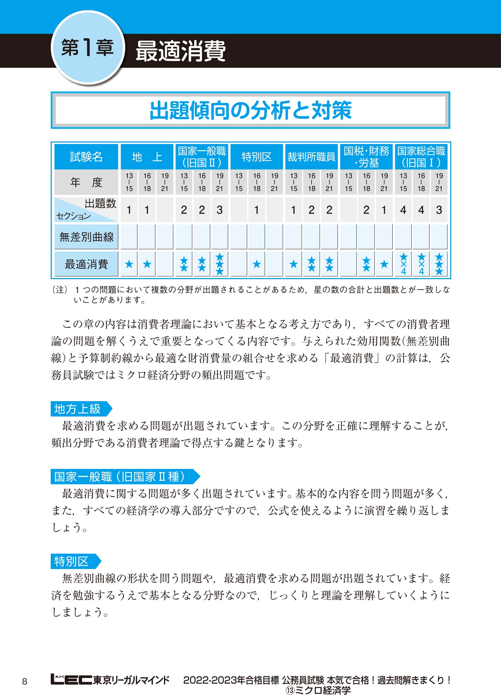 サムネイル画像4