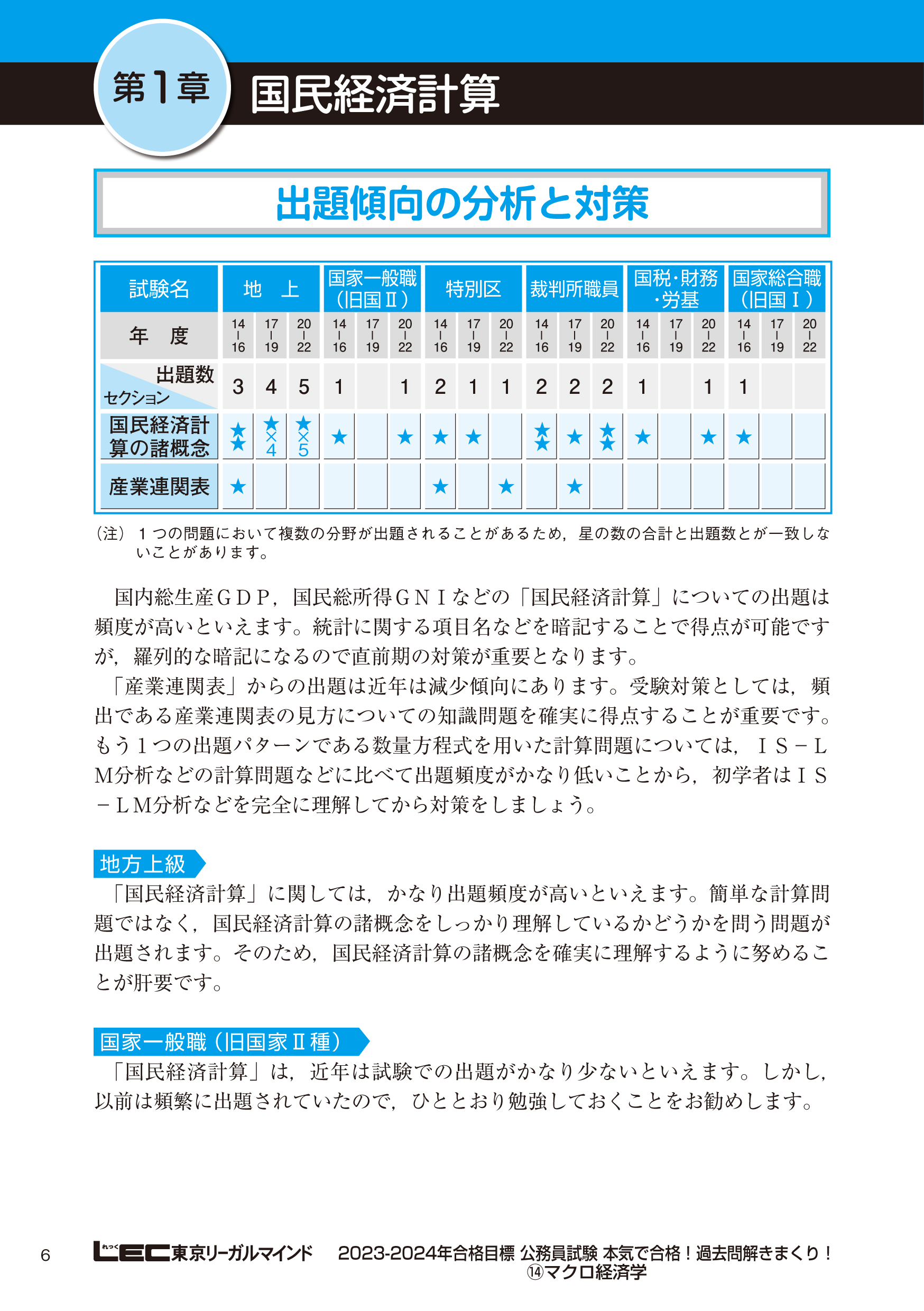 サムネイル画像5