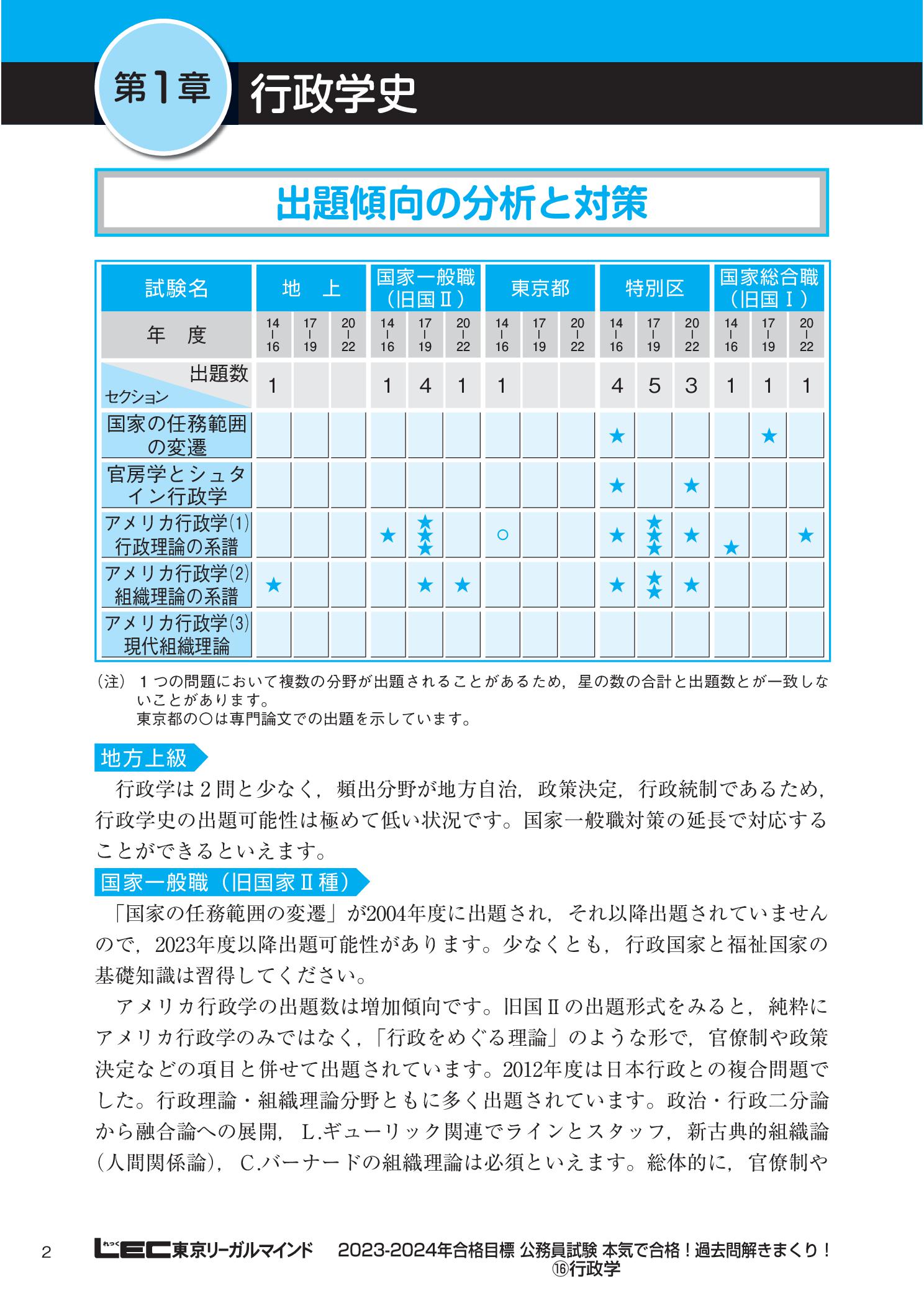 サムネイル画像5