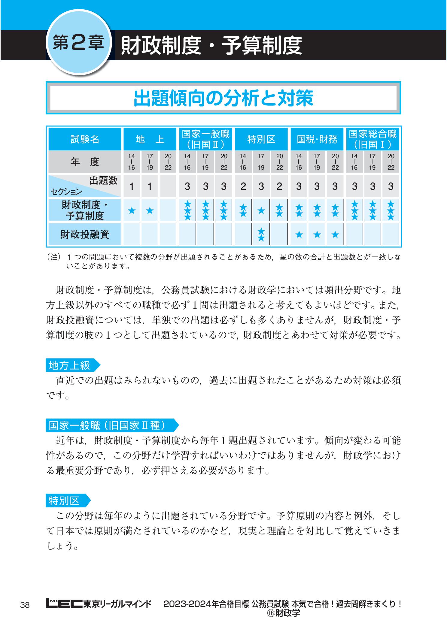 サムネイル画像5