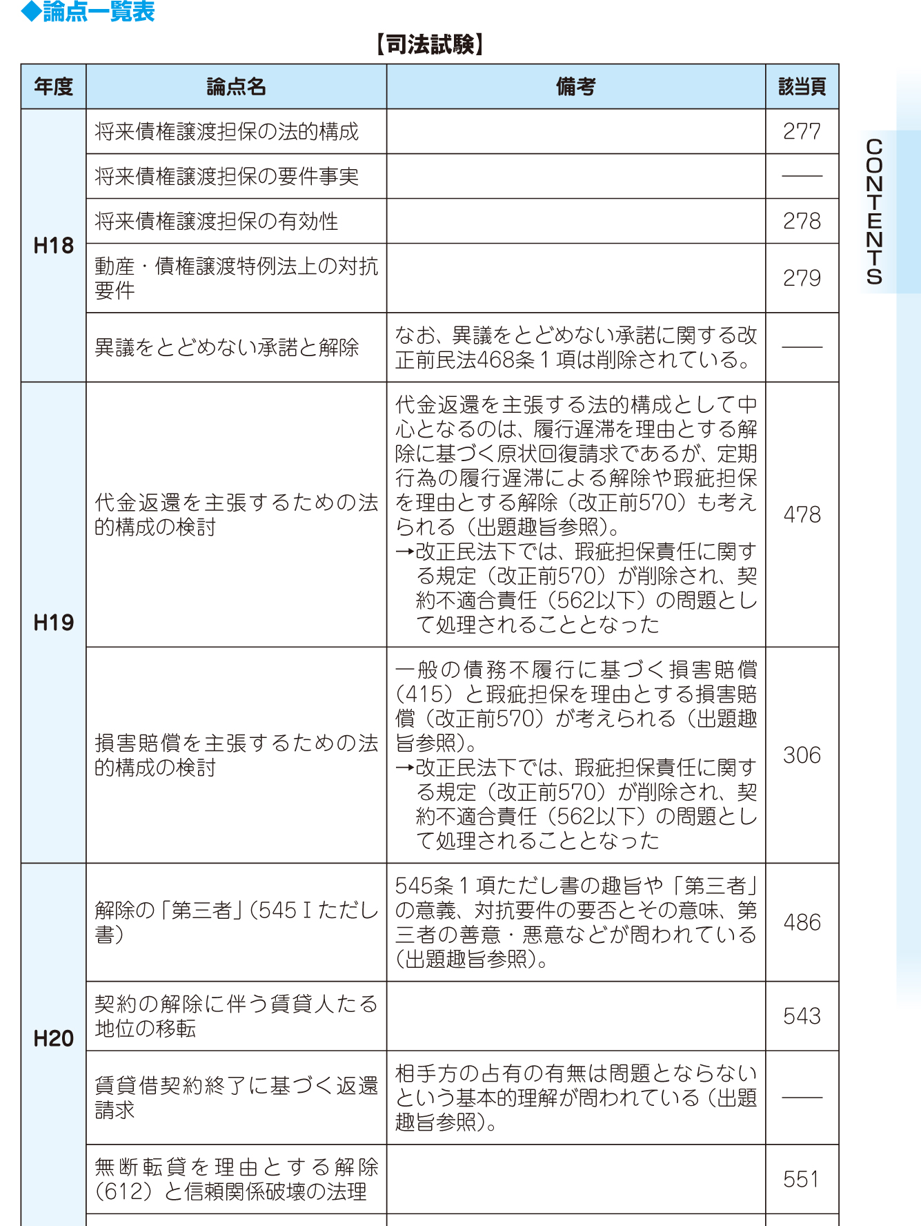 サムネイル画像2