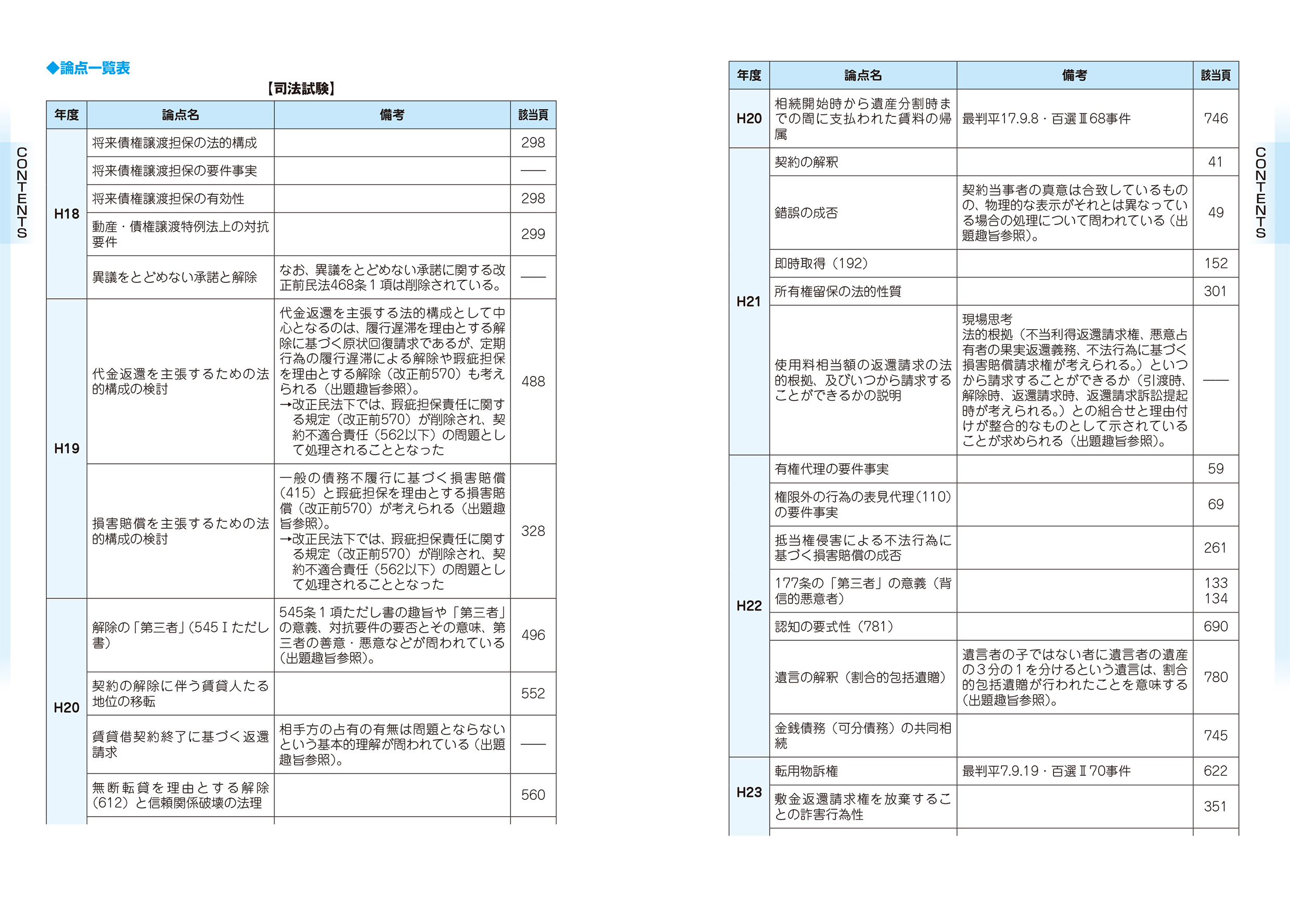 サムネイル画像4