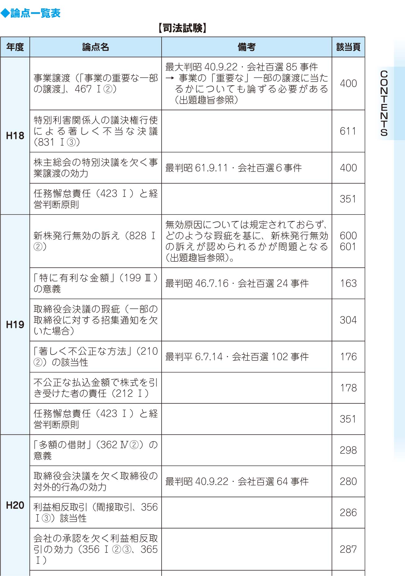 サムネイル画像2