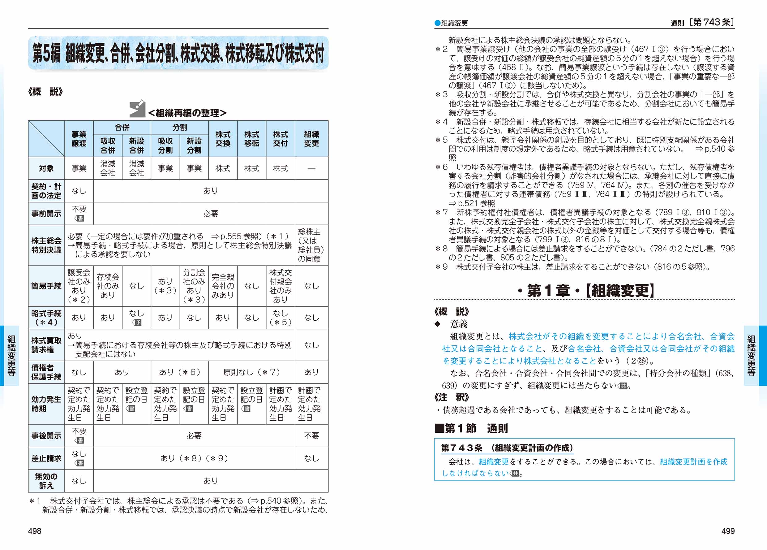 サムネイル画像5