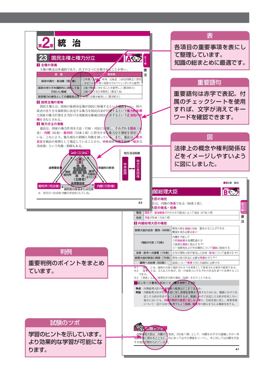 サムネイル画像2