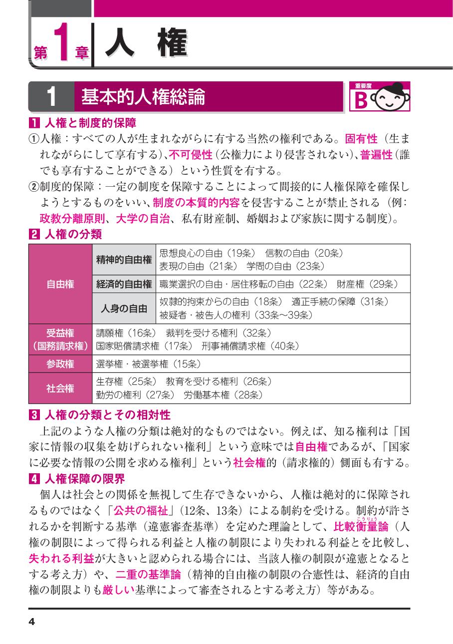 サムネイル画像4