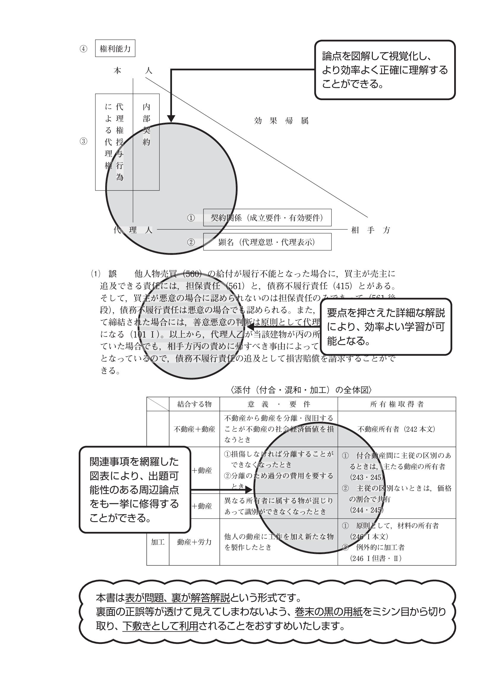 サムネイル画像4