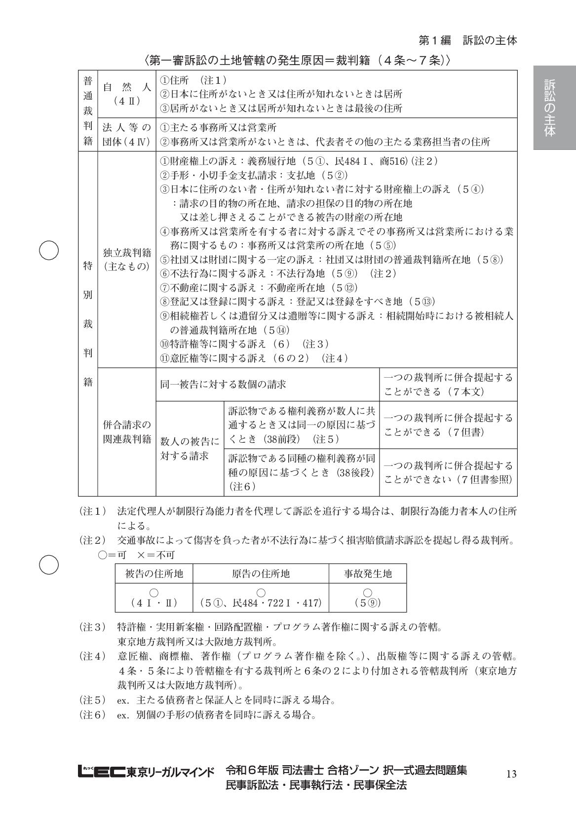 サムネイル画像4