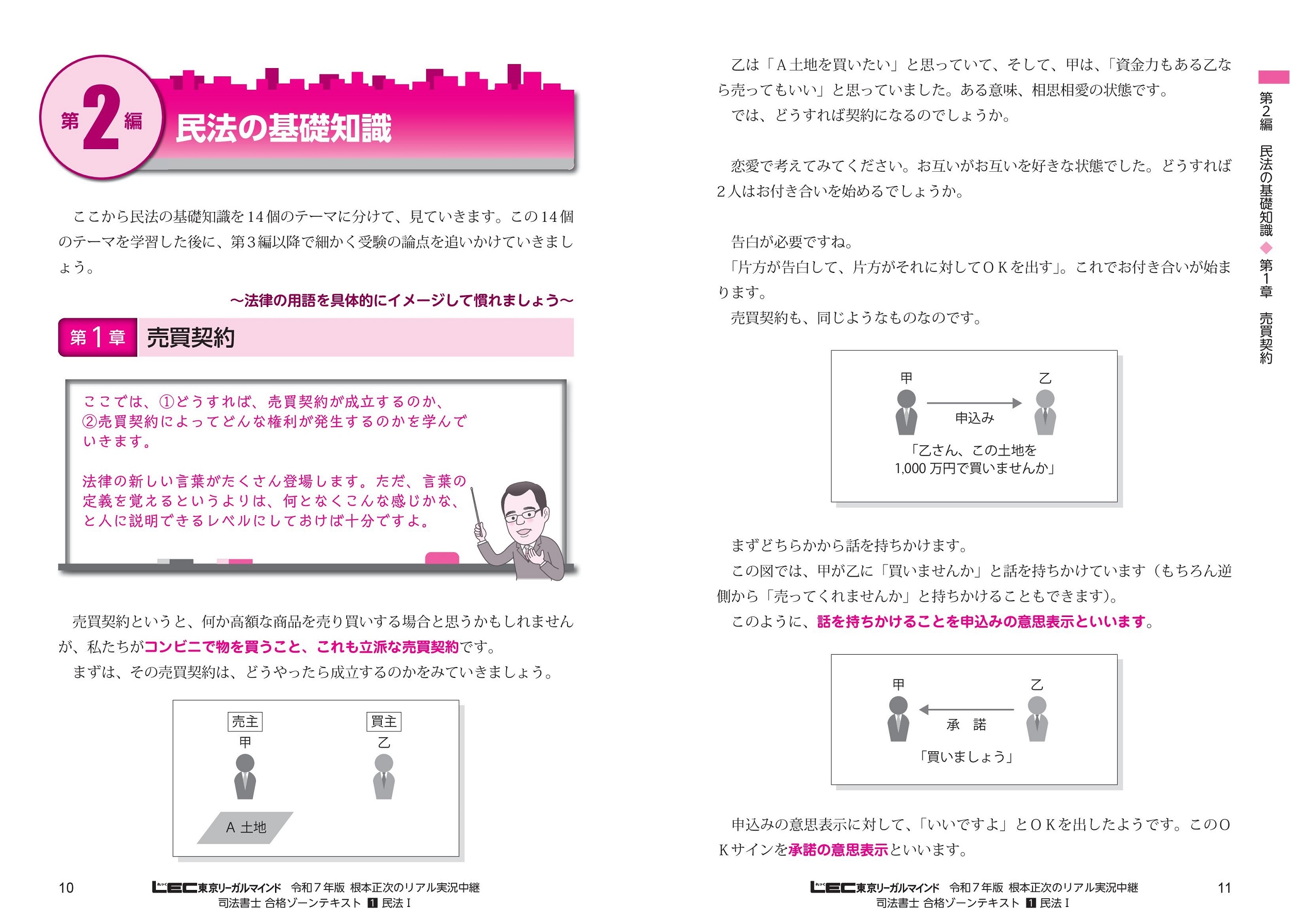 サムネイル画像6