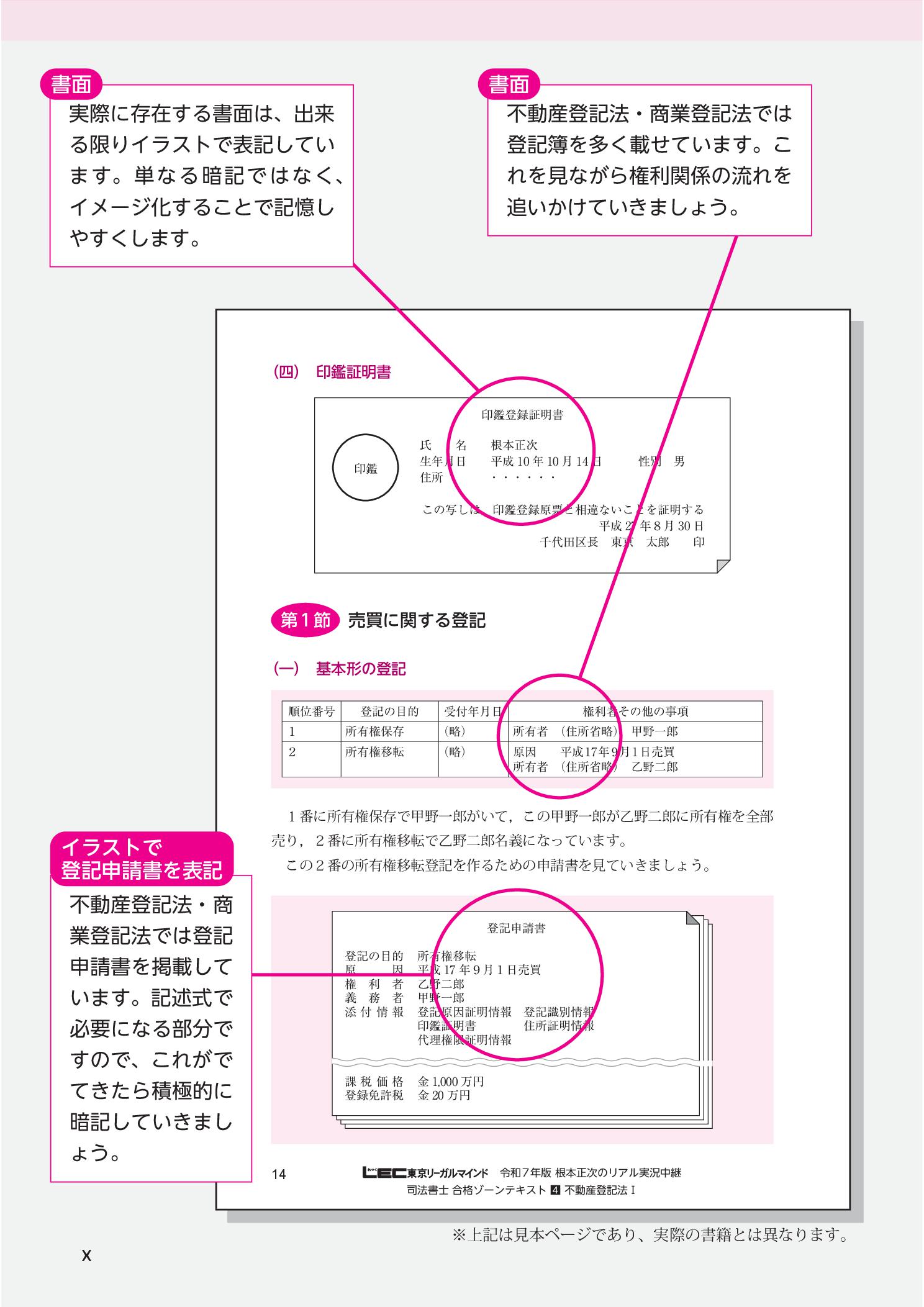 サムネイル画像6