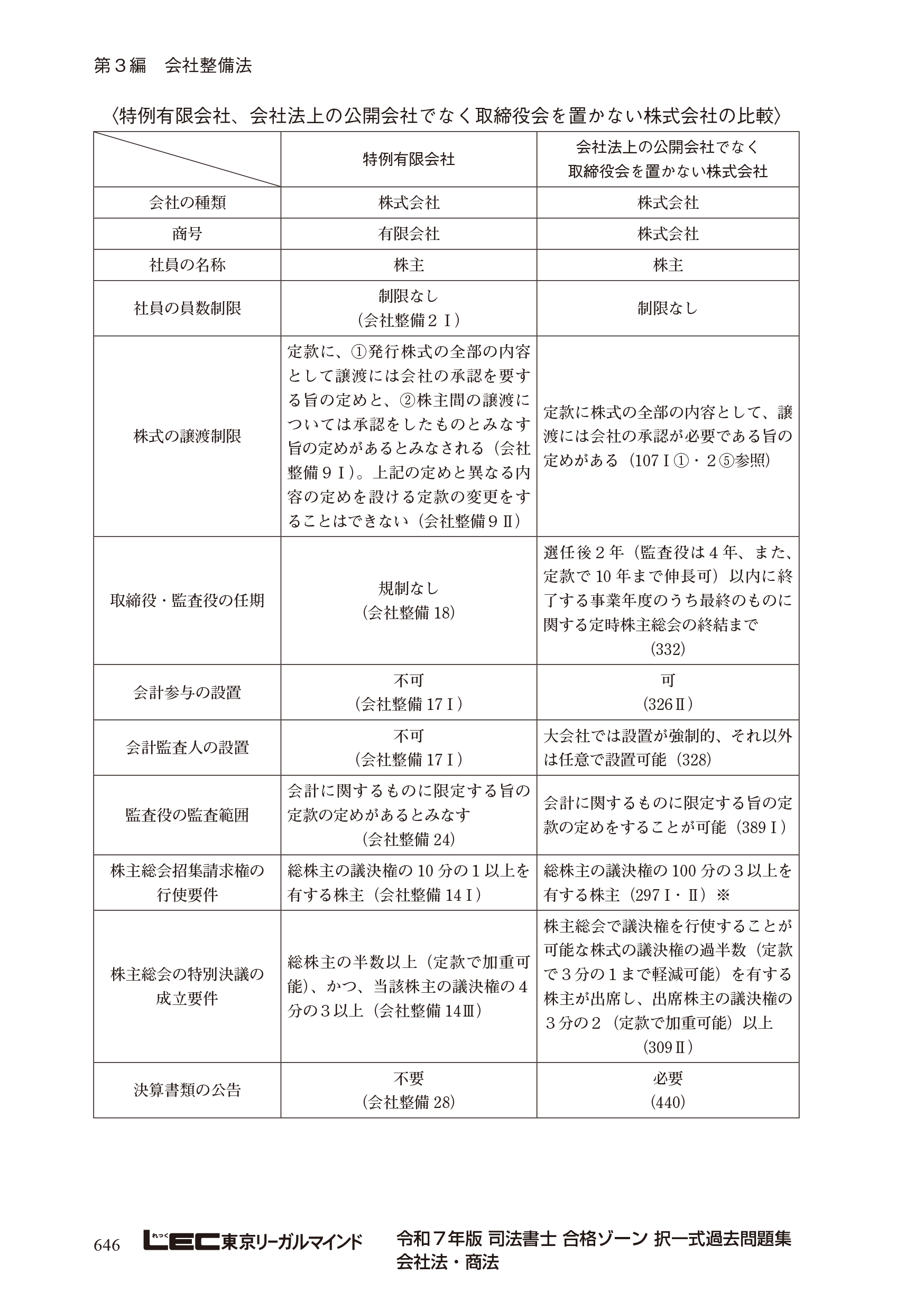 サムネイル画像6