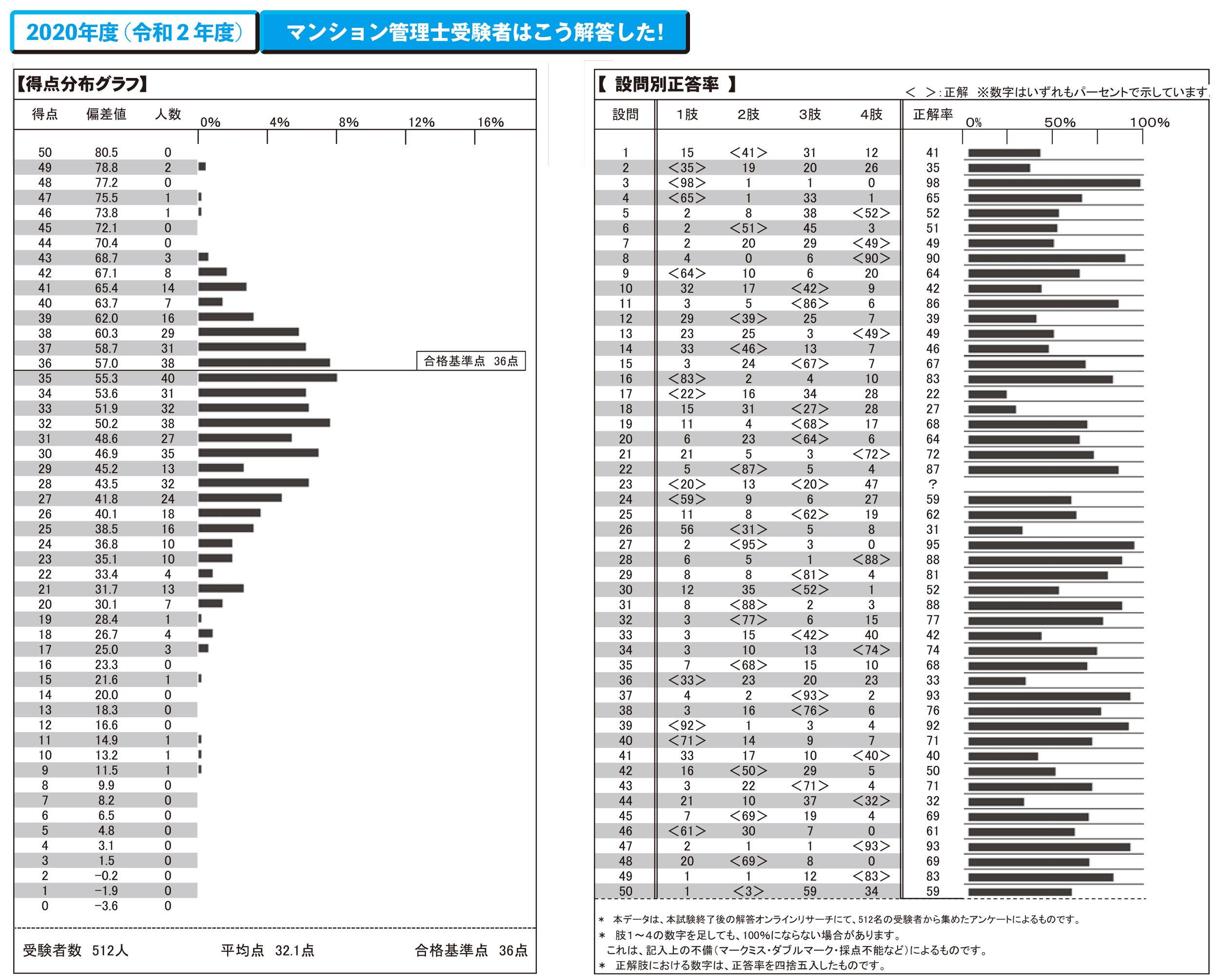 サムネイル画像2