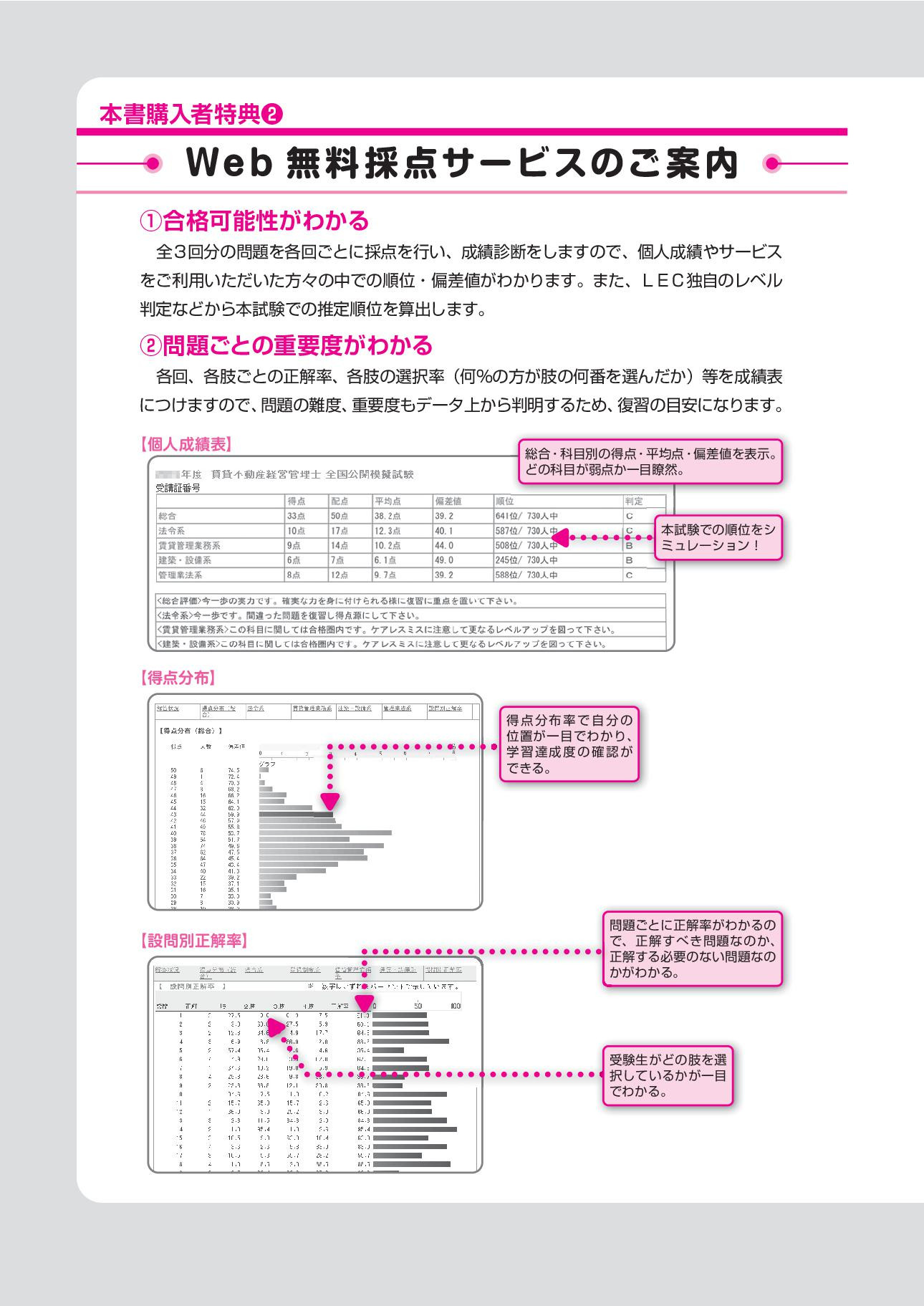 サムネイル画像4