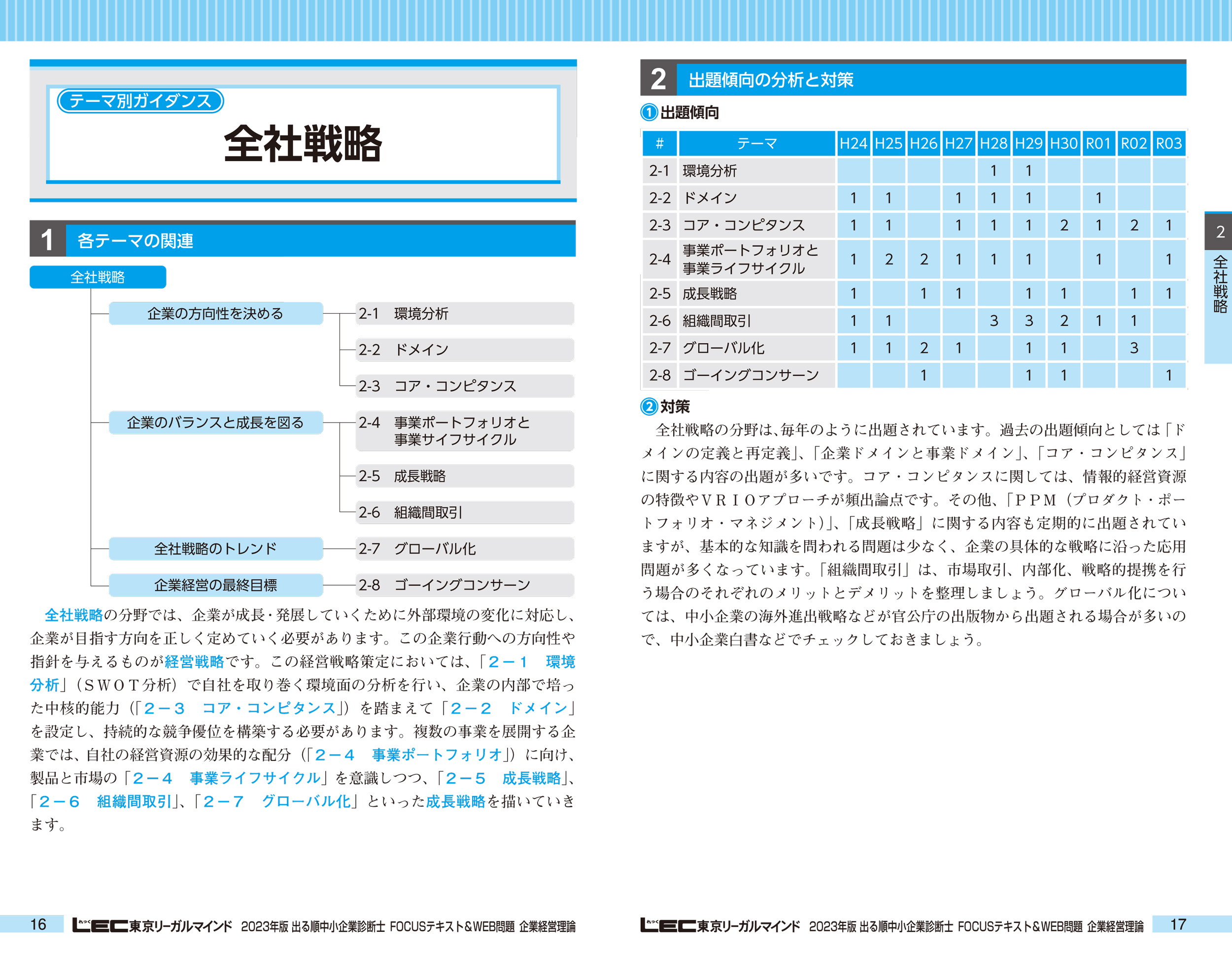 サムネイル画像3