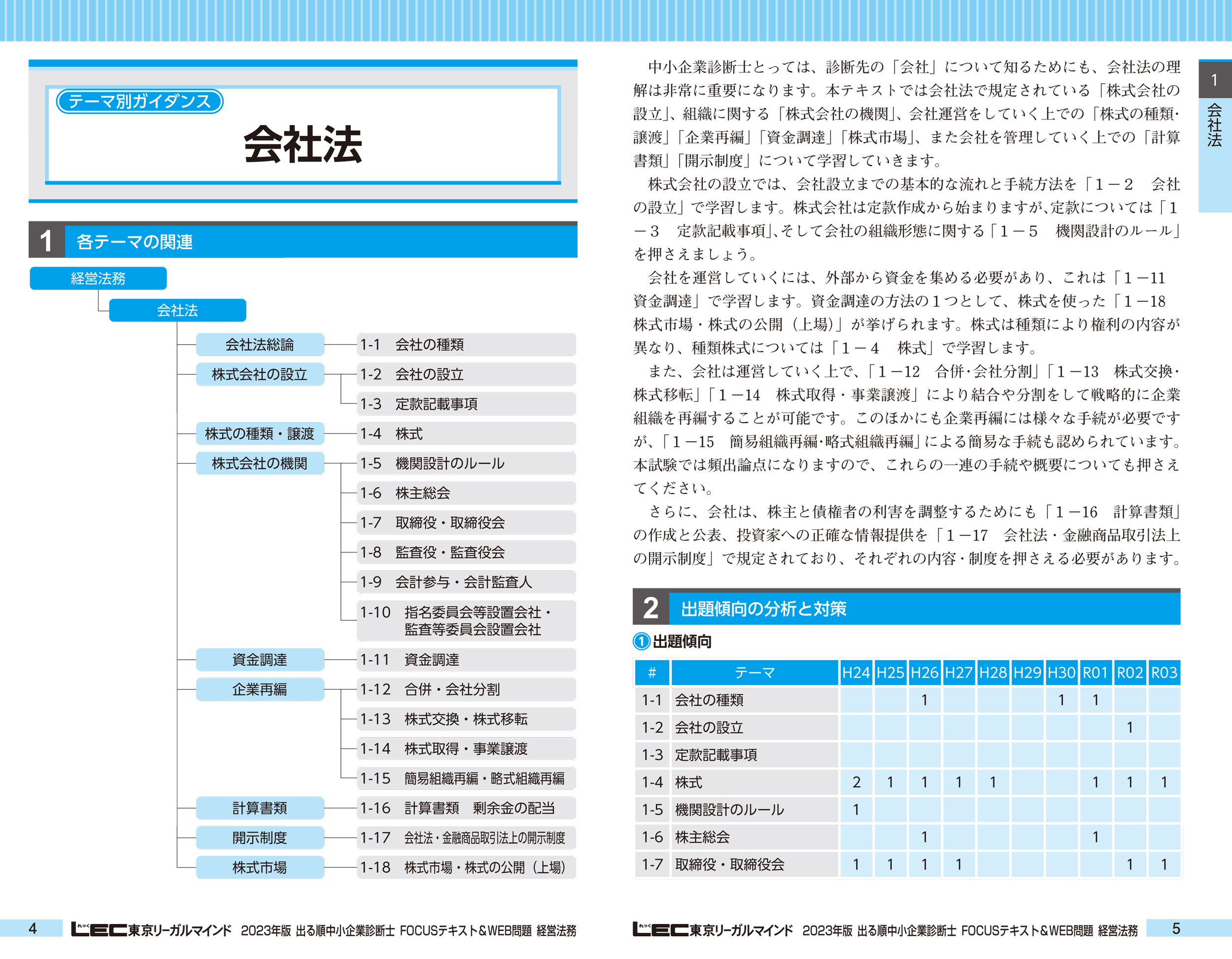 サムネイル画像3