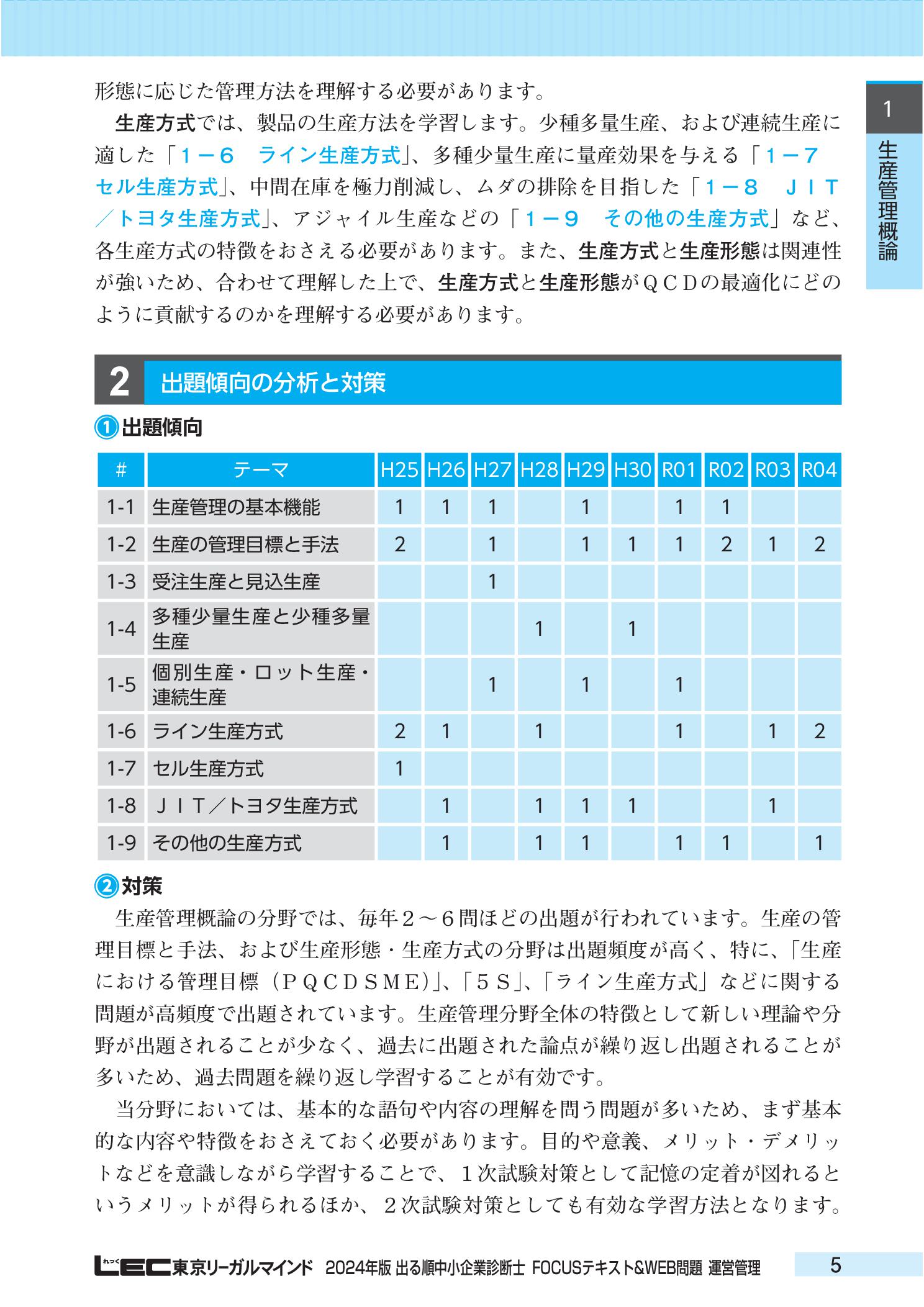 サムネイル画像4