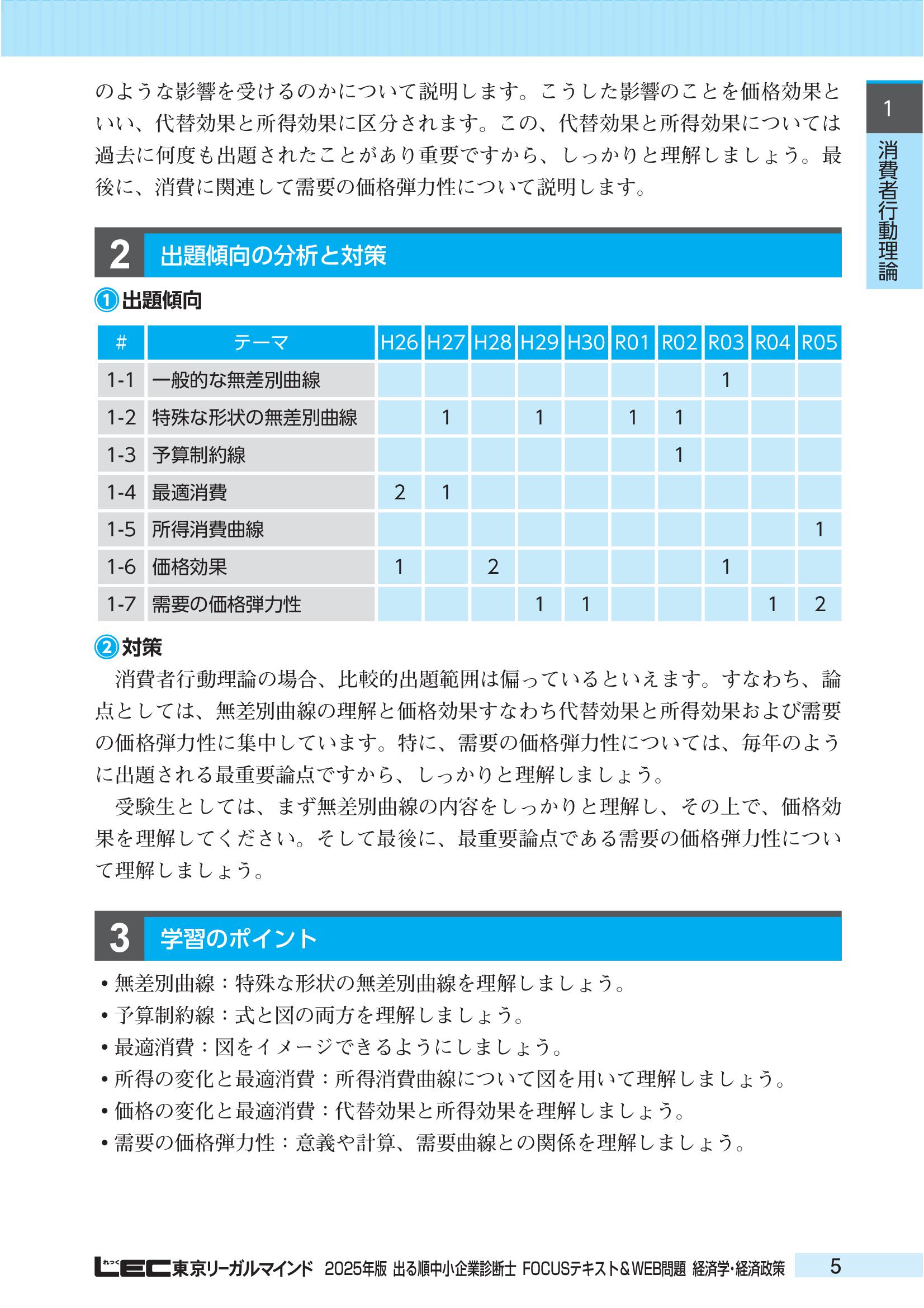サムネイル画像5