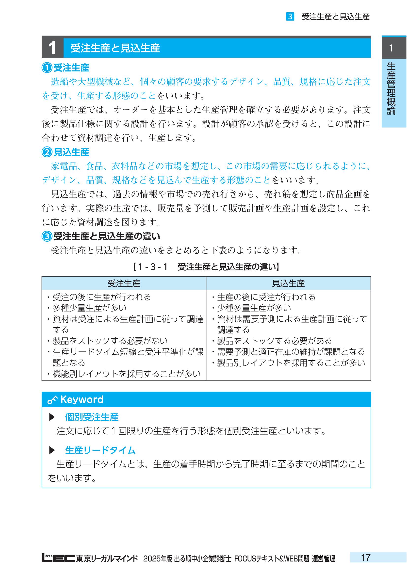 サムネイル画像5