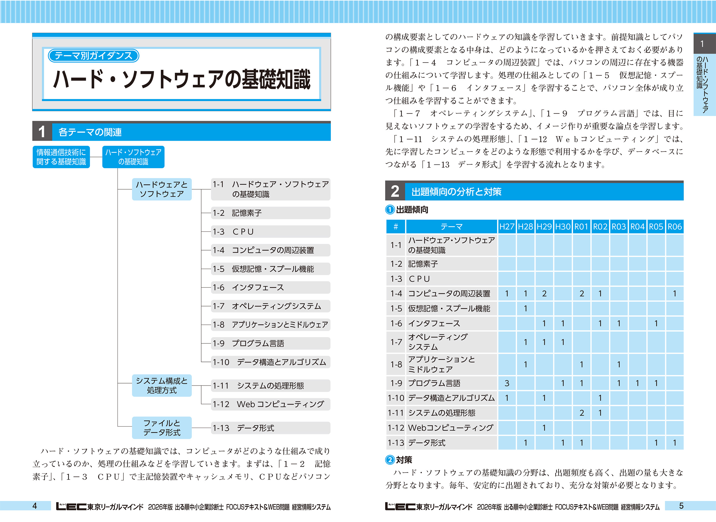サムネイル画像4