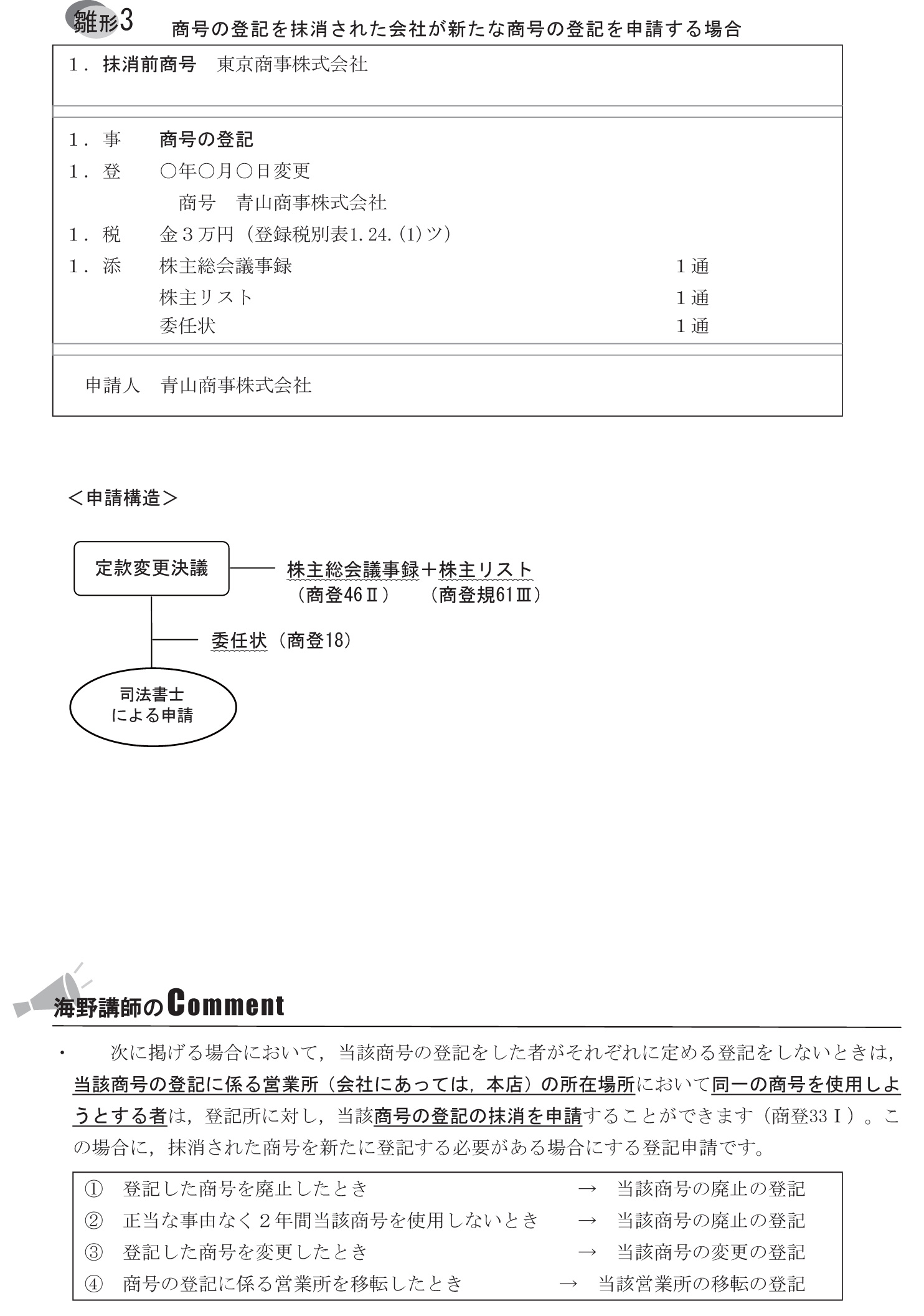 サムネイル画像5