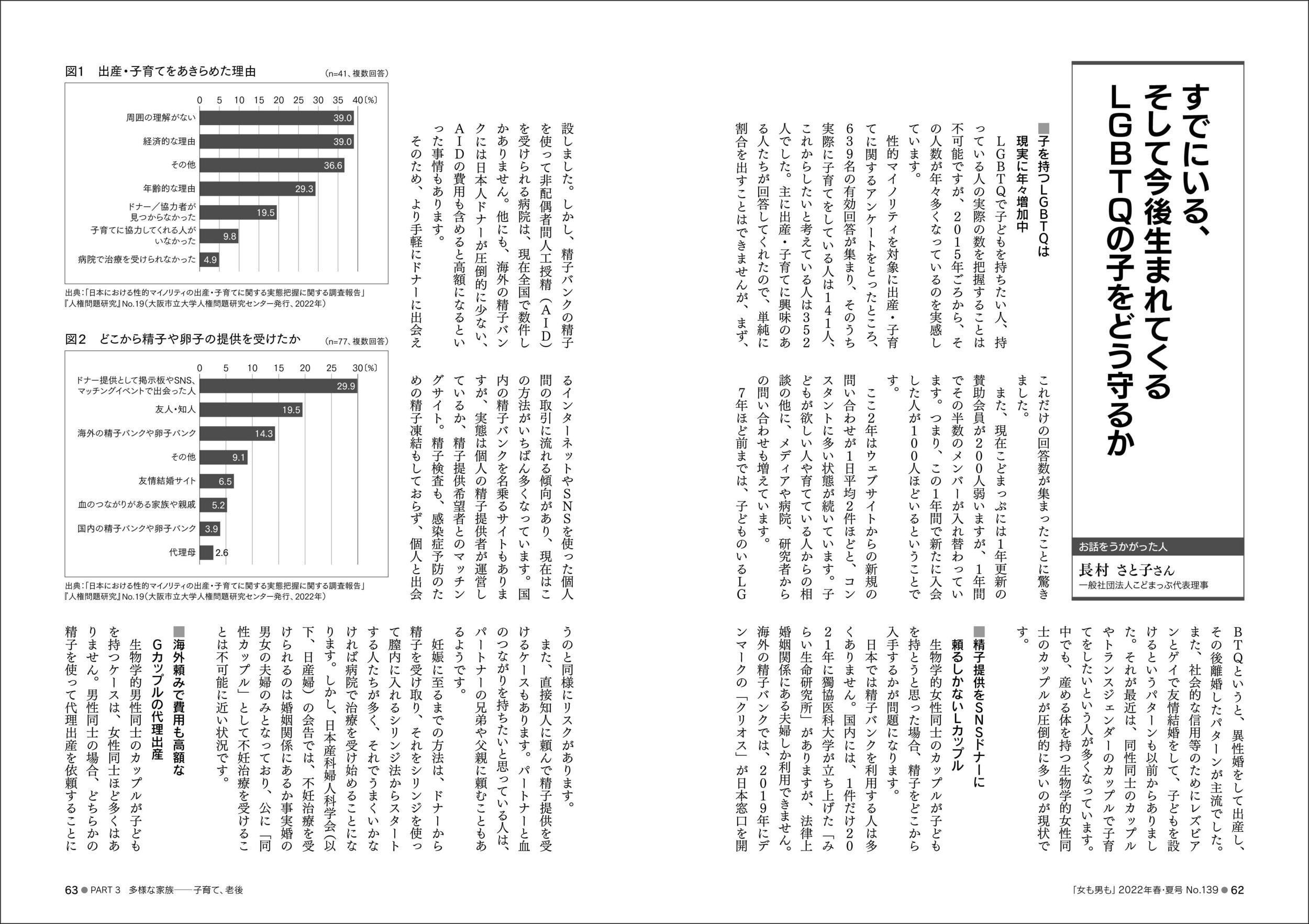 サムネイル画像2