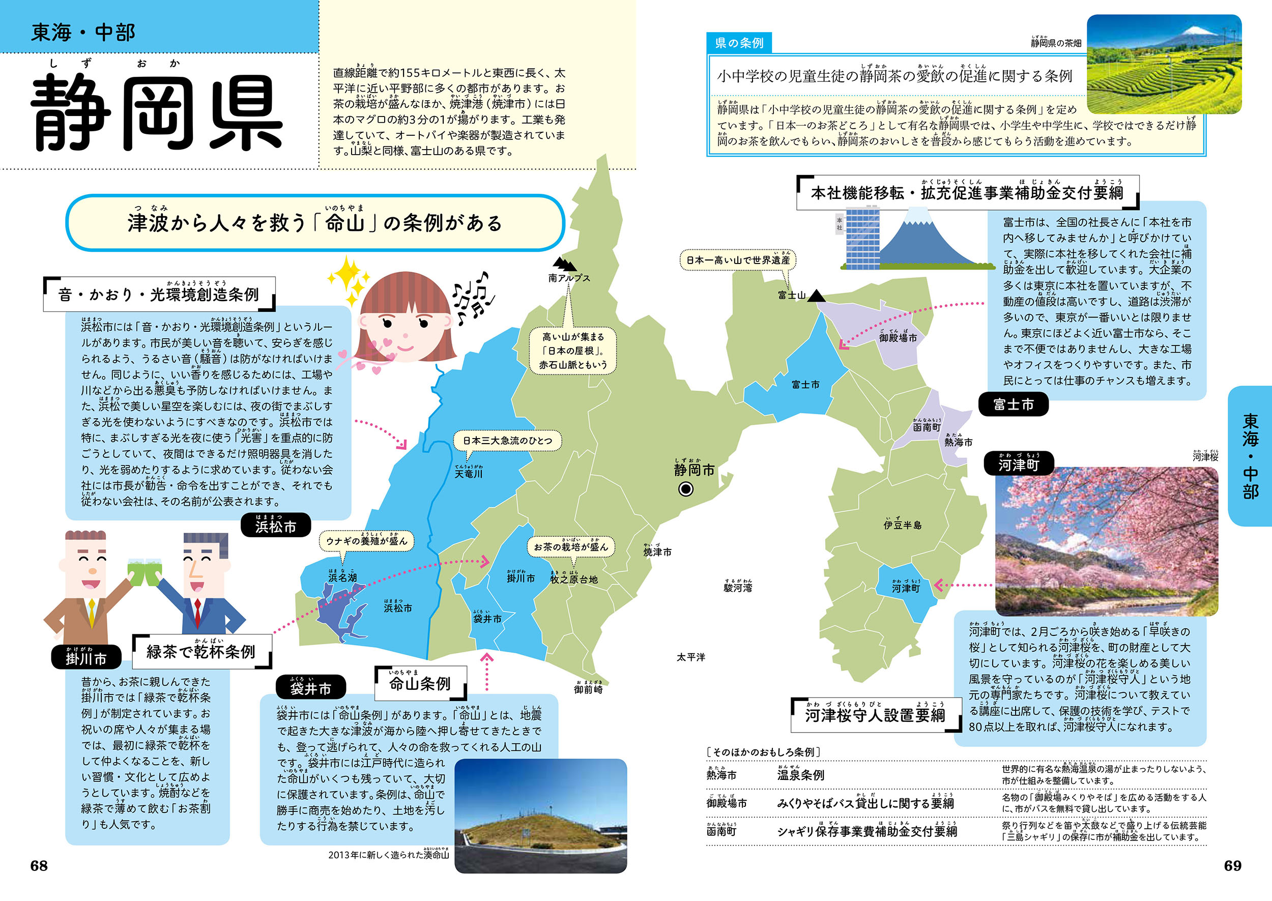 サムネイル画像2