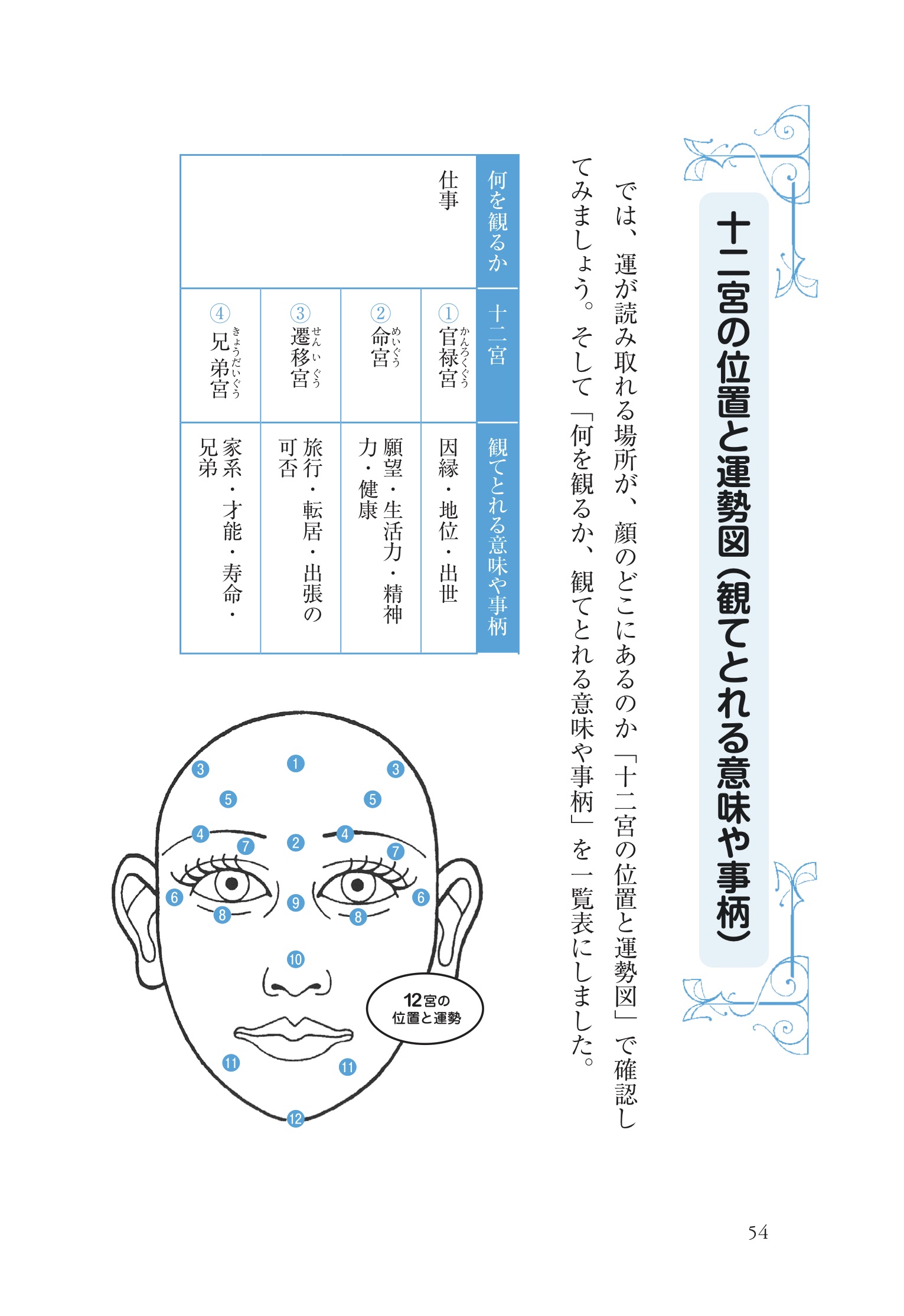 サムネイル画像3