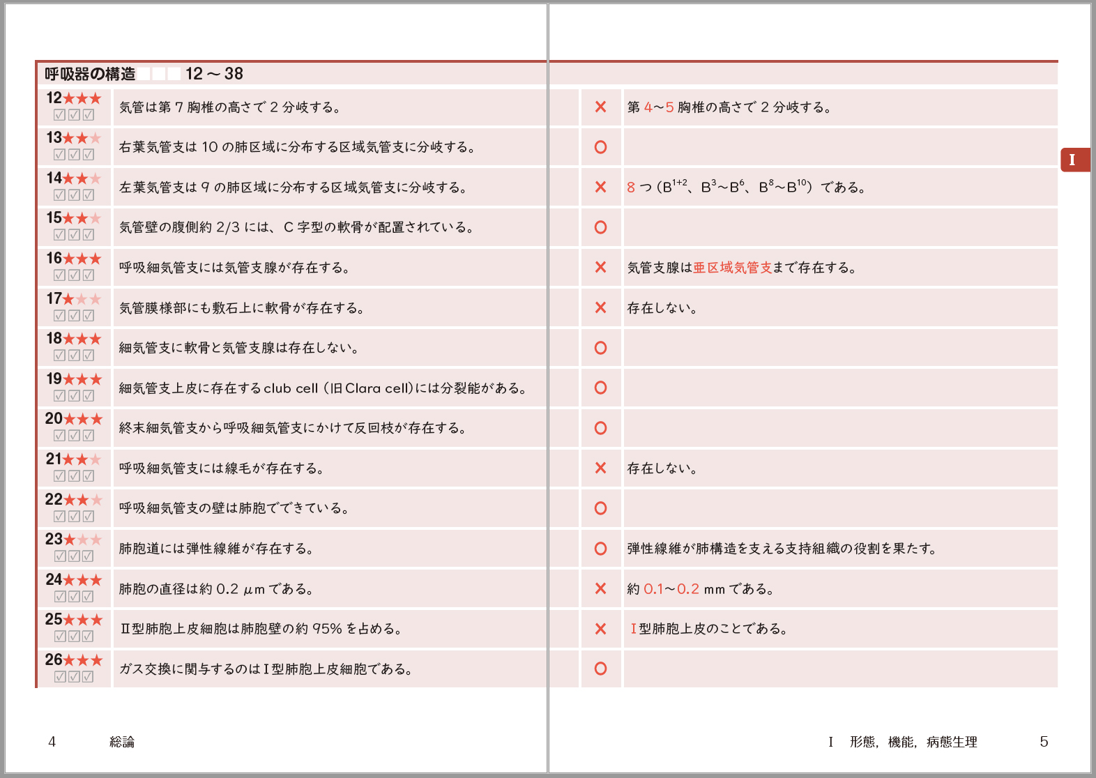 サムネイル画像5