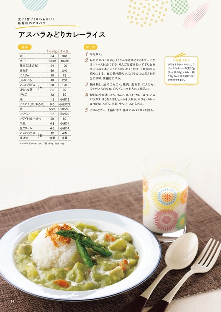 サムネイル画像1