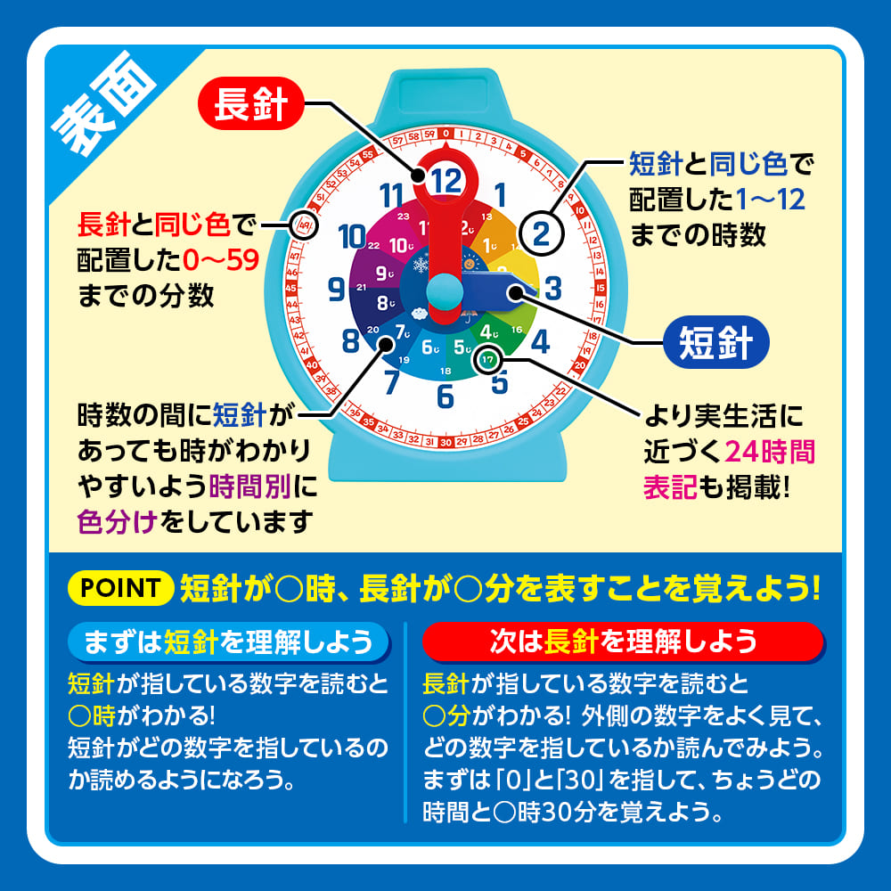 サムネイル画像3
