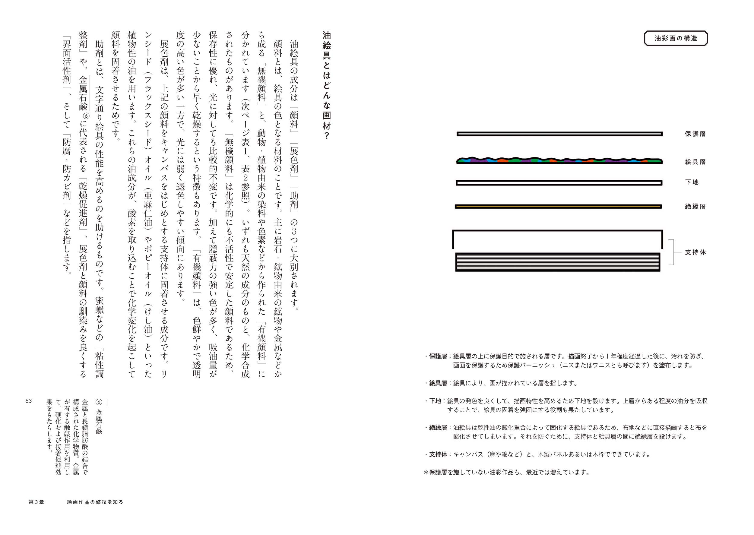 サムネイル画像3