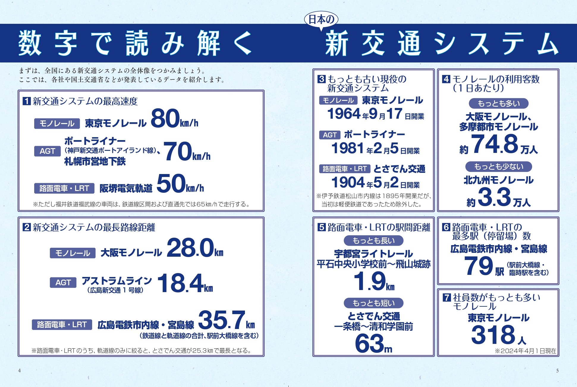 サムネイル画像3