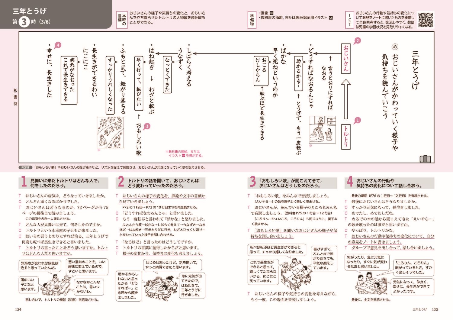 サムネイル画像5