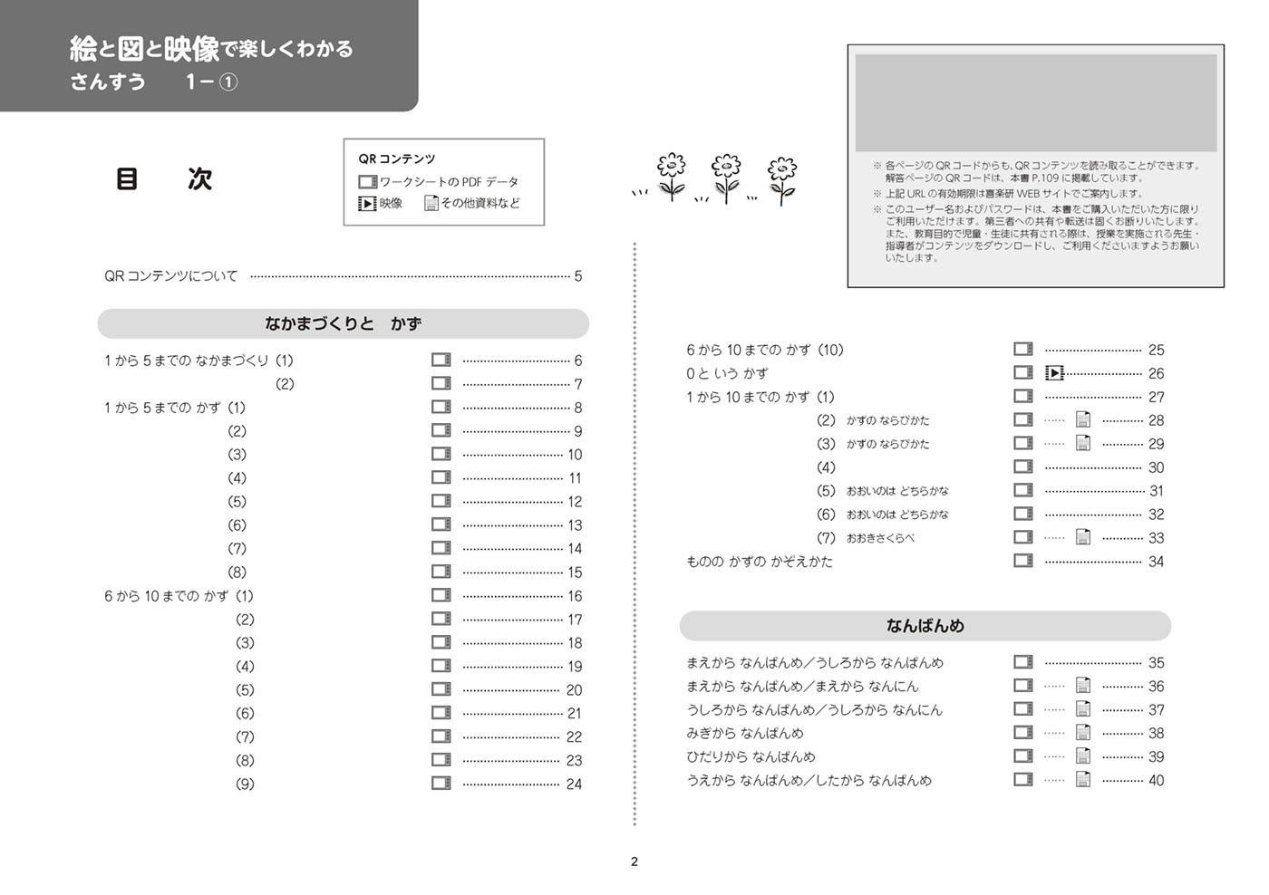 サムネイル画像1