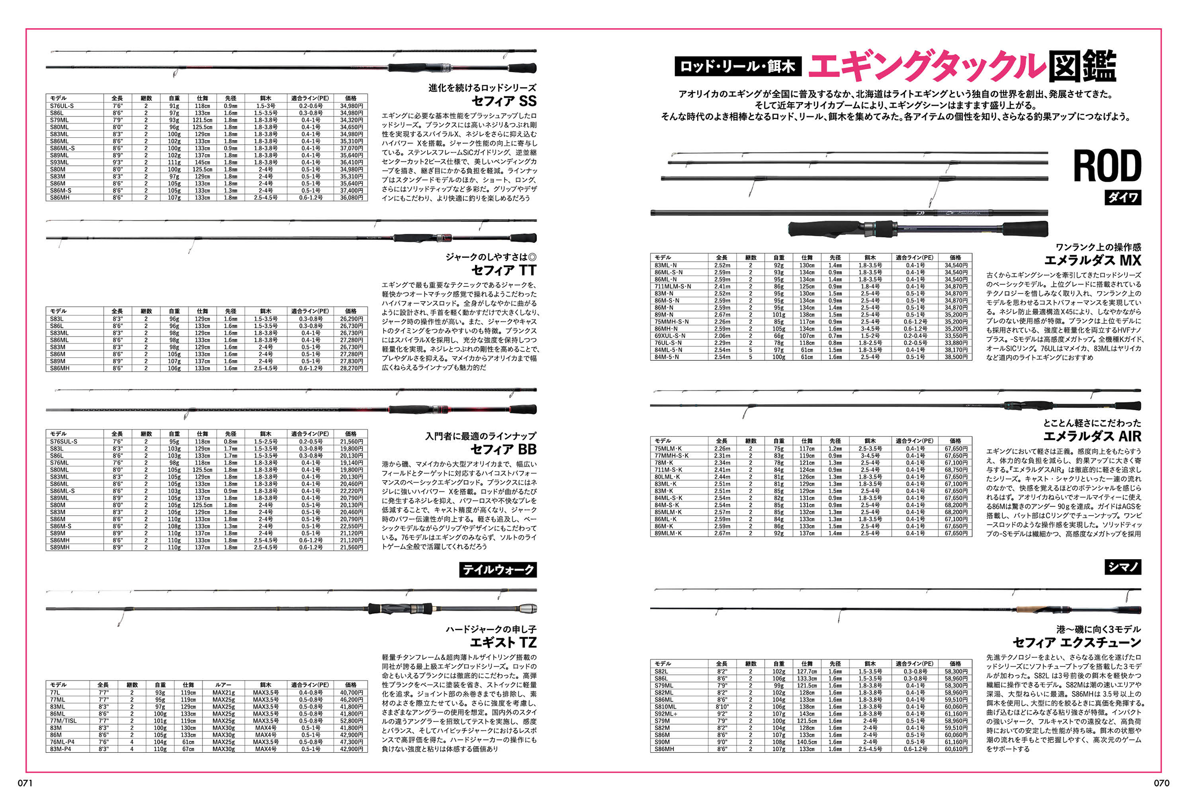 サムネイル画像4